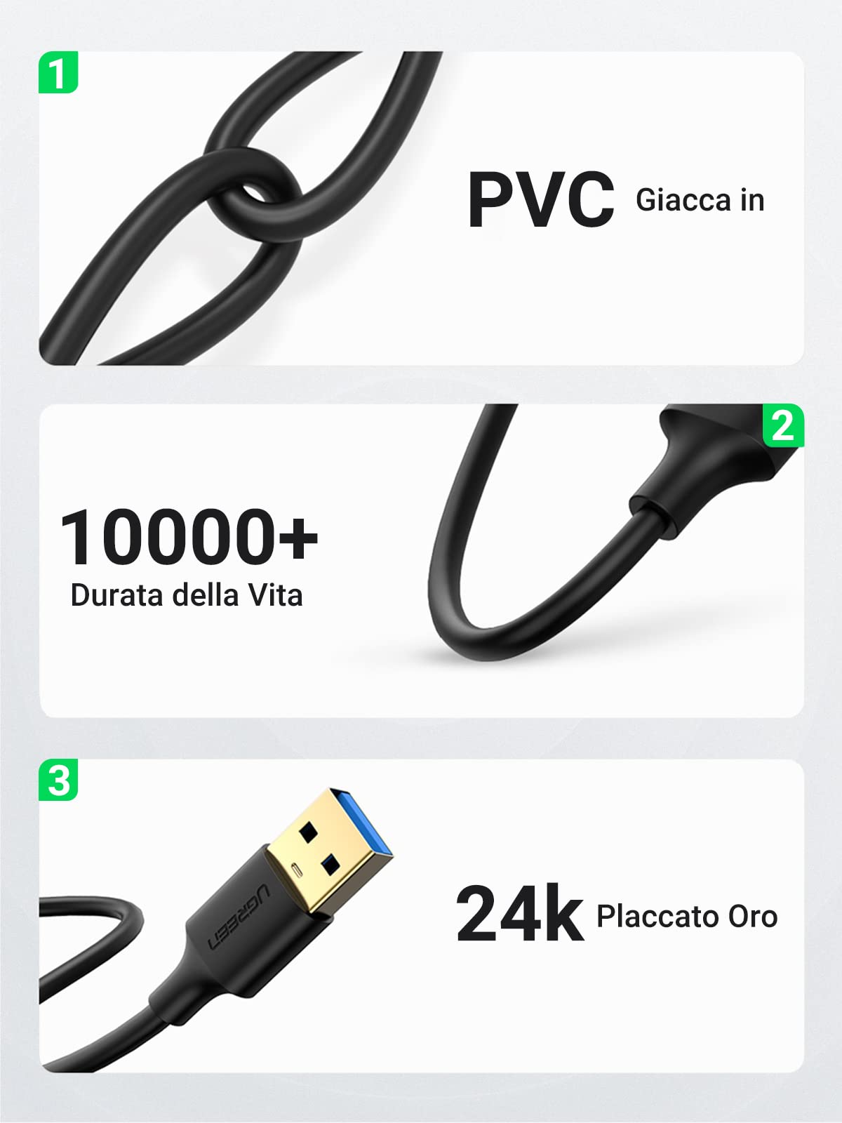 ugreen-cavo-usb-3-0-type-a-maschio-maschio-5gbps-0-5m-nero image 7