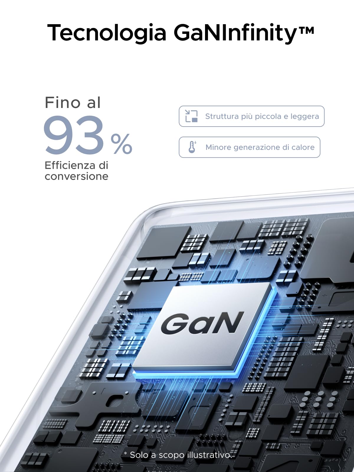 ugreen-nexode-air-65w-caricatore-usb-c-gan-ii-pd-3-0-con-cavo-usb-c-grigio image 3