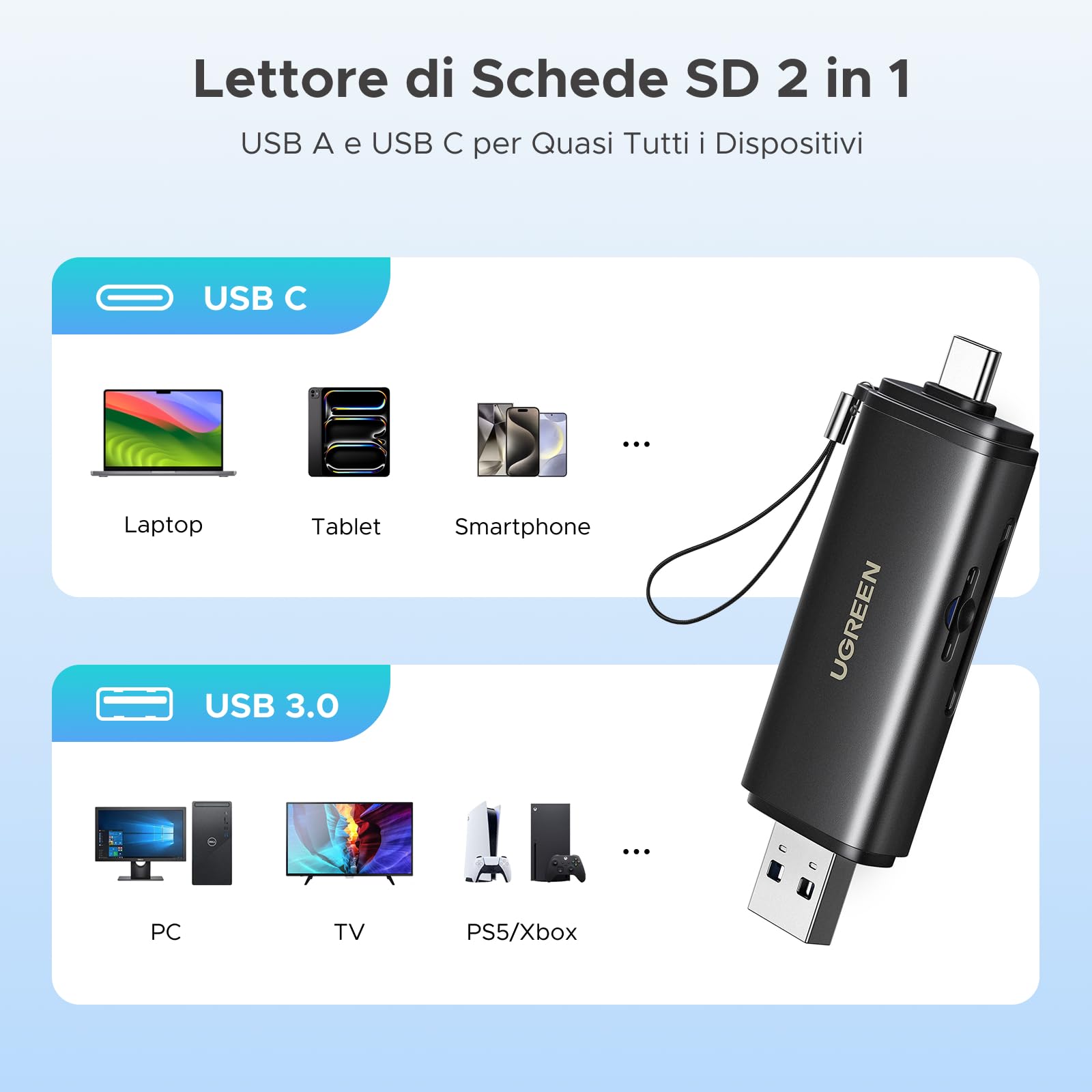 ugreen-sd4-0-lettore-schede-sd-usb-c-e-usb-a-312mb-s-in-alluminio image 4