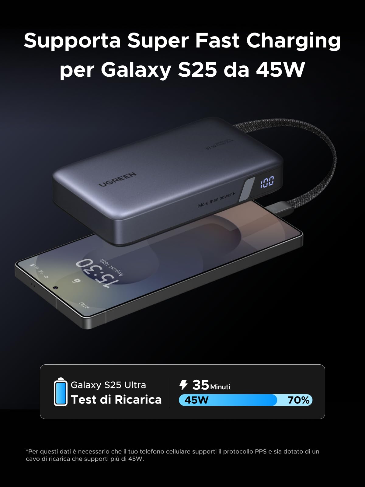 ugreen-nexode-67w-power-bank-20000mah-pd-65w-xiaomi-67w-con-cavo-usb-c-e-display image 4