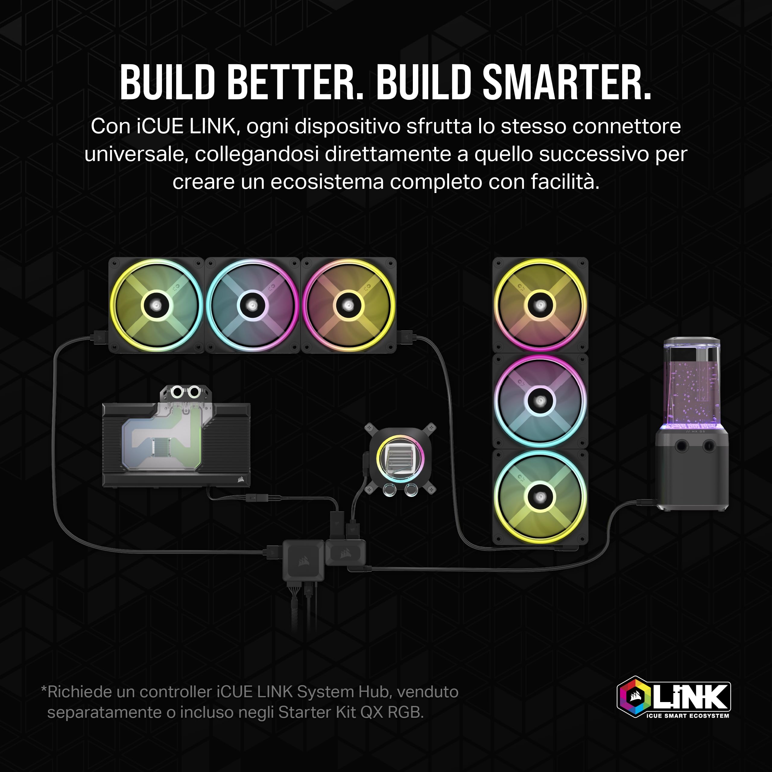 corsair-hydro-x-series-icue-link-xg7-rgb-water-block-gpu-per-rtx-4080-strix-tuf- image 3