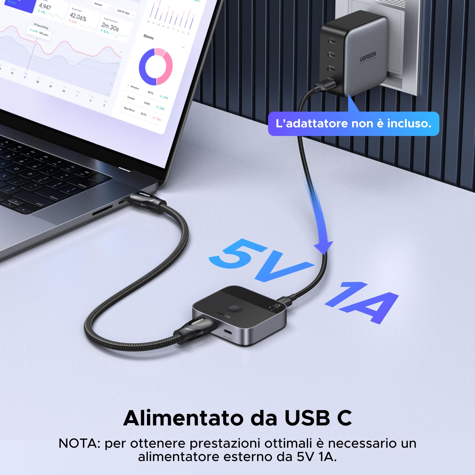 ugreen-switch-usb-c-hdmi-a-hdmi-2-0-4k60hz-2-ingressi-1-uscita image 3