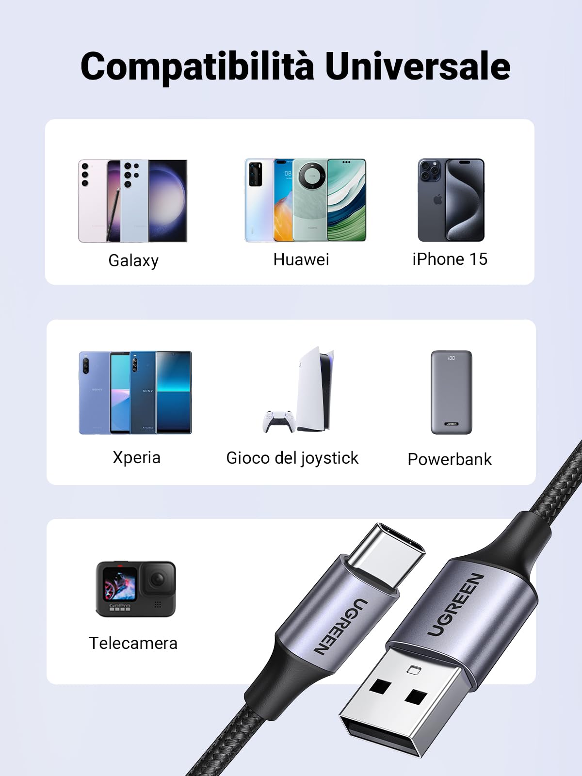 ugreen-cavo-usb-a-a-usb-c-3a-qc3-0-480mbps-nylon-0-5m-confezione-da-2-pezzi-nero image 3