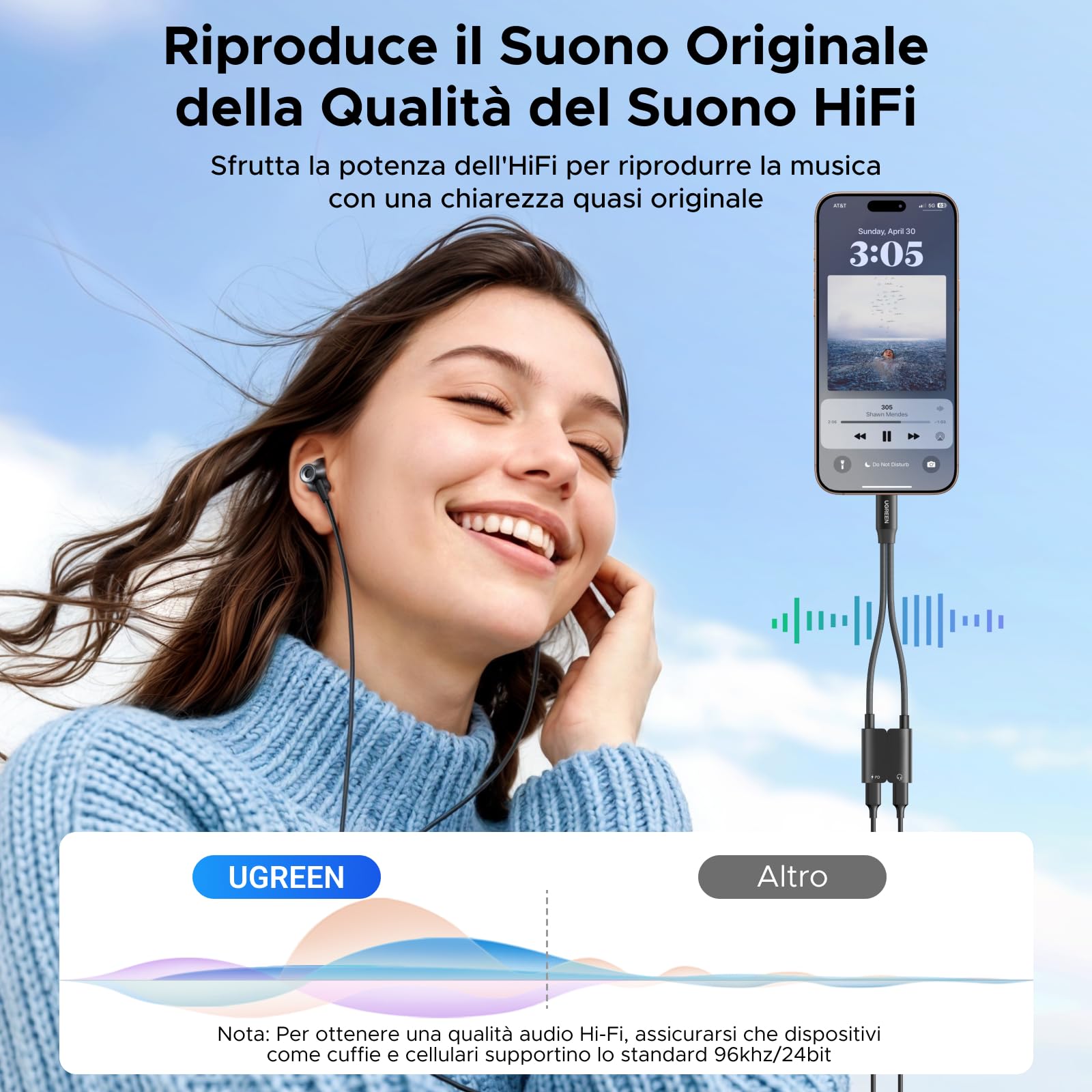 ugreen-adattatore-usb-c-a-usb-c-2-in-1-pd-60w-audio-hi-res-96khz-24bit-magnetico image 4