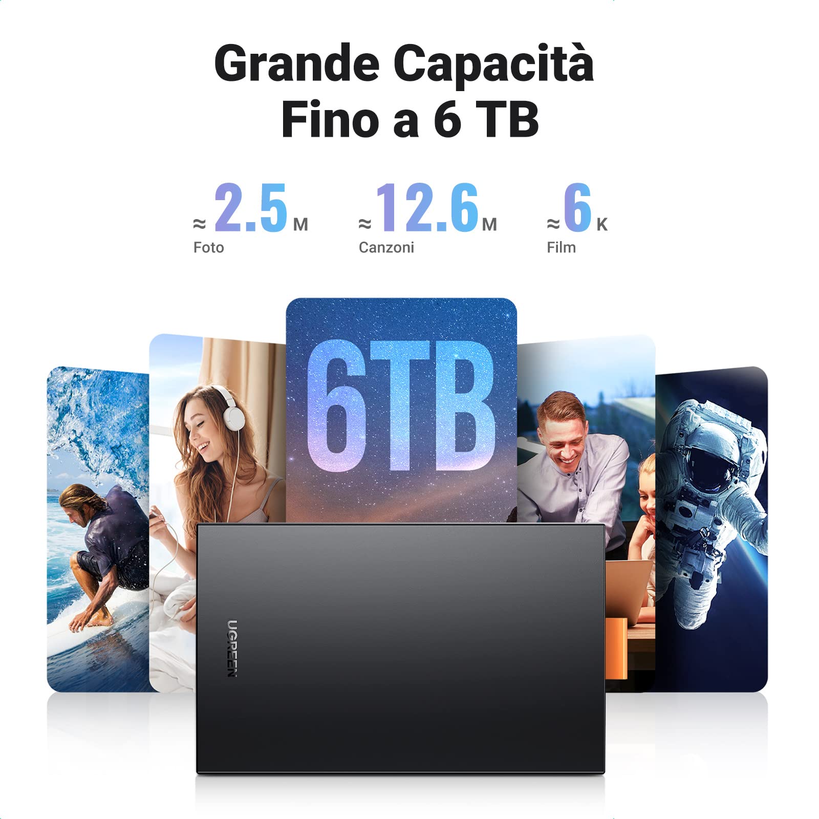 ugreen-case-esterno-ssd-hdd-2-5-usb-c-3-1-gen-2-6gbps-uasp image 6