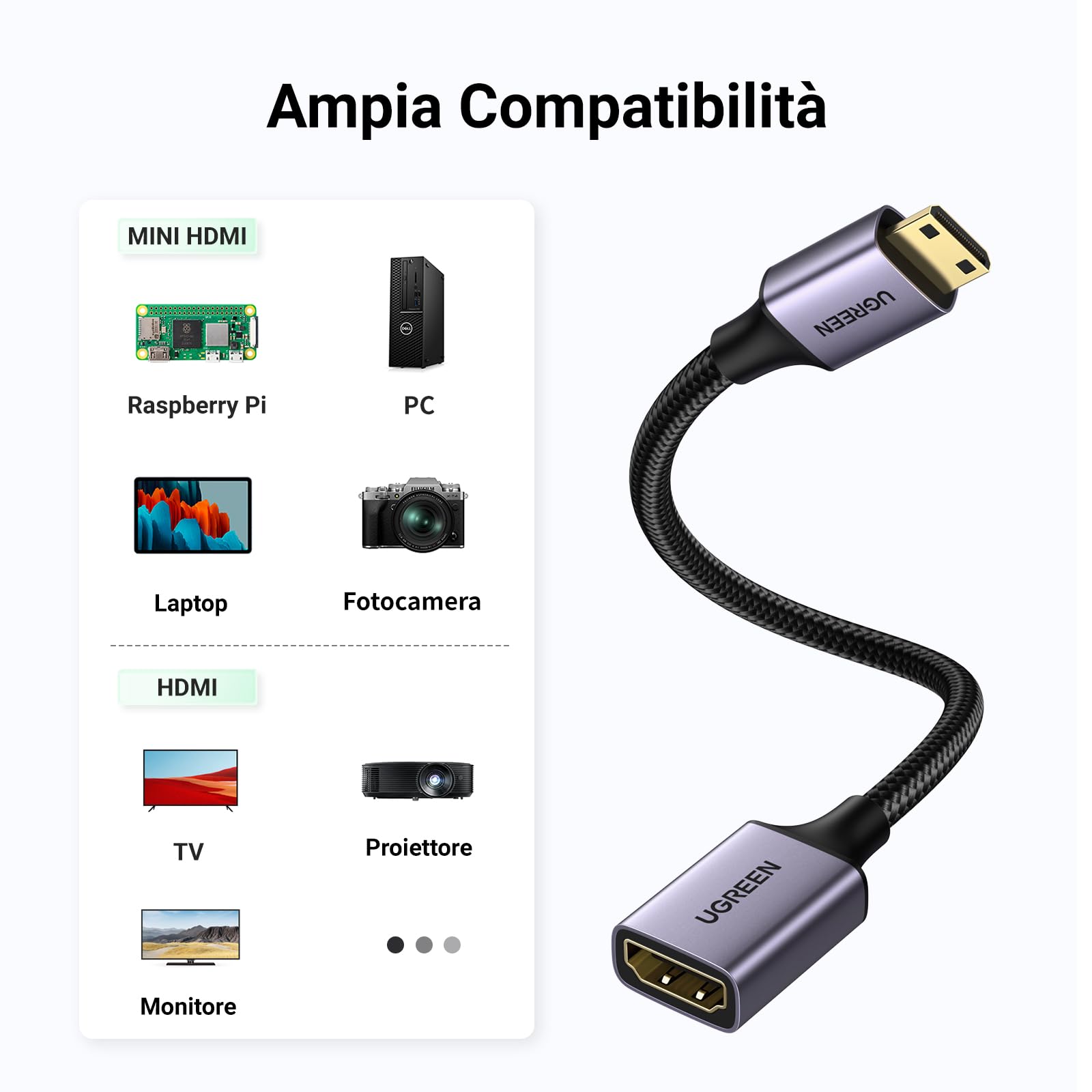 ugreen-adattatore-mini-hdmi-a-hdmi-4k-60hz-cavo-corto-25cm image 3