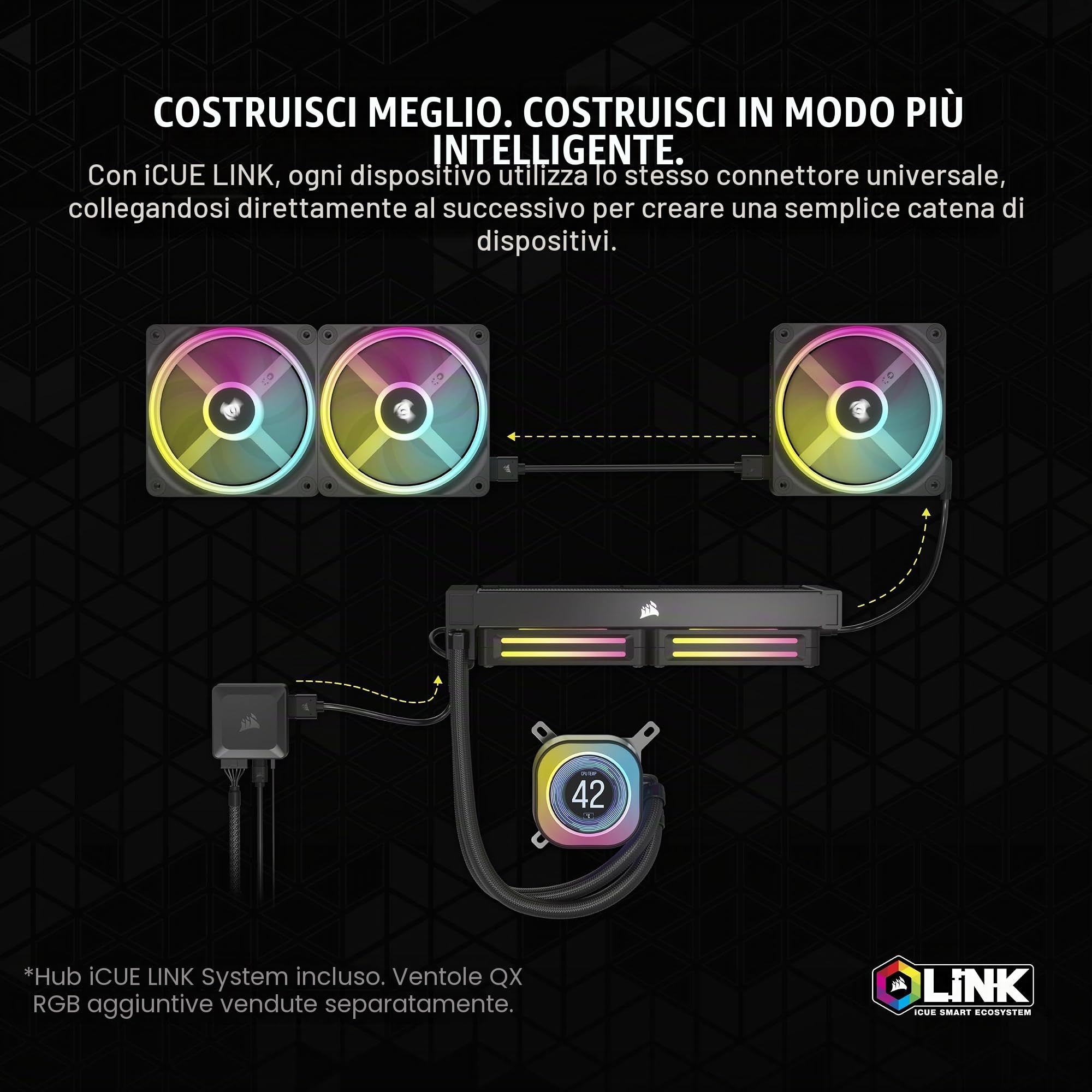 corsair-icue-link-h100i-lcd-raffreddatore-a-liquido-240mm-nero image 3