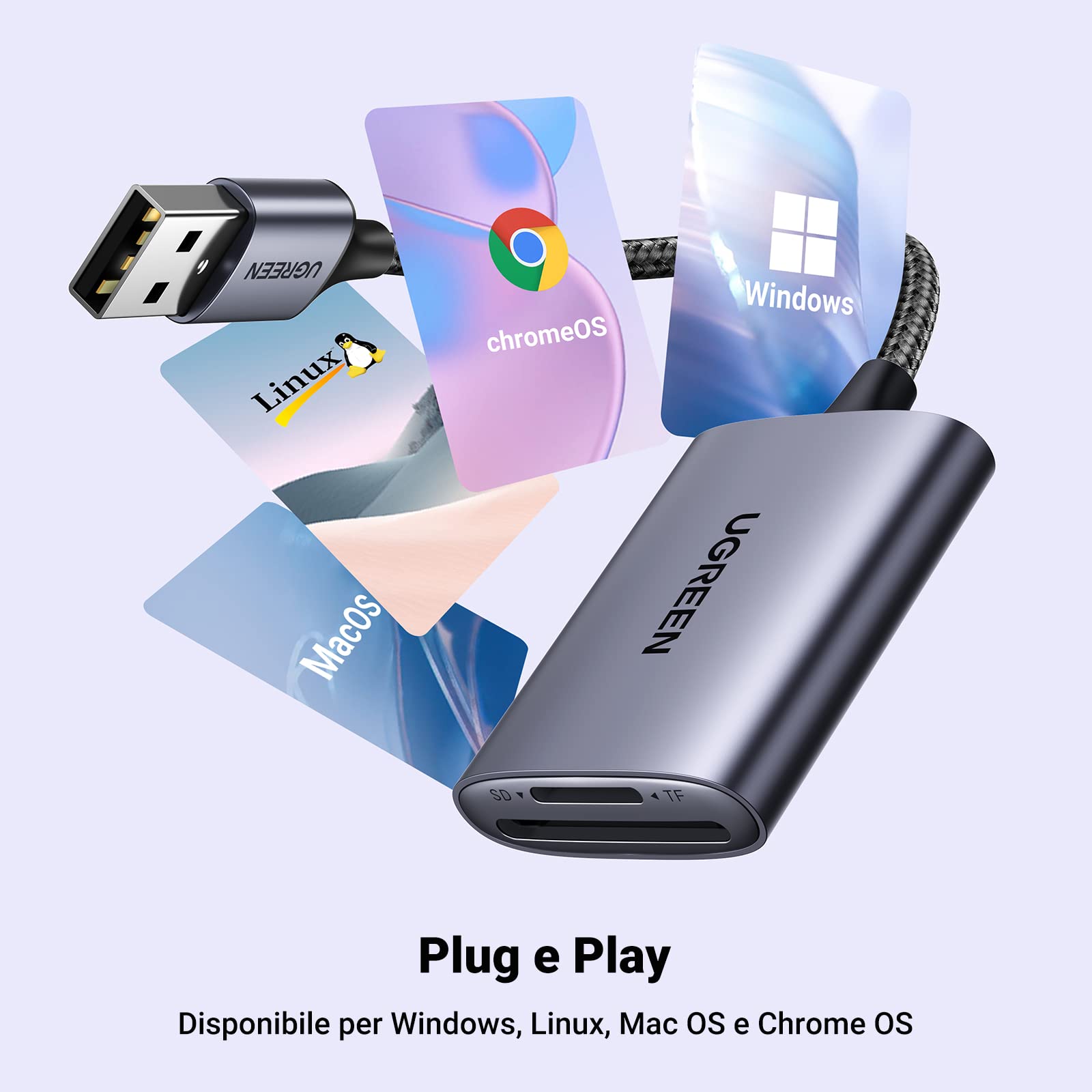 ugreen-lettore-schede-sd-microsd-usb-3-0-5gbps-in-alluminio image 4