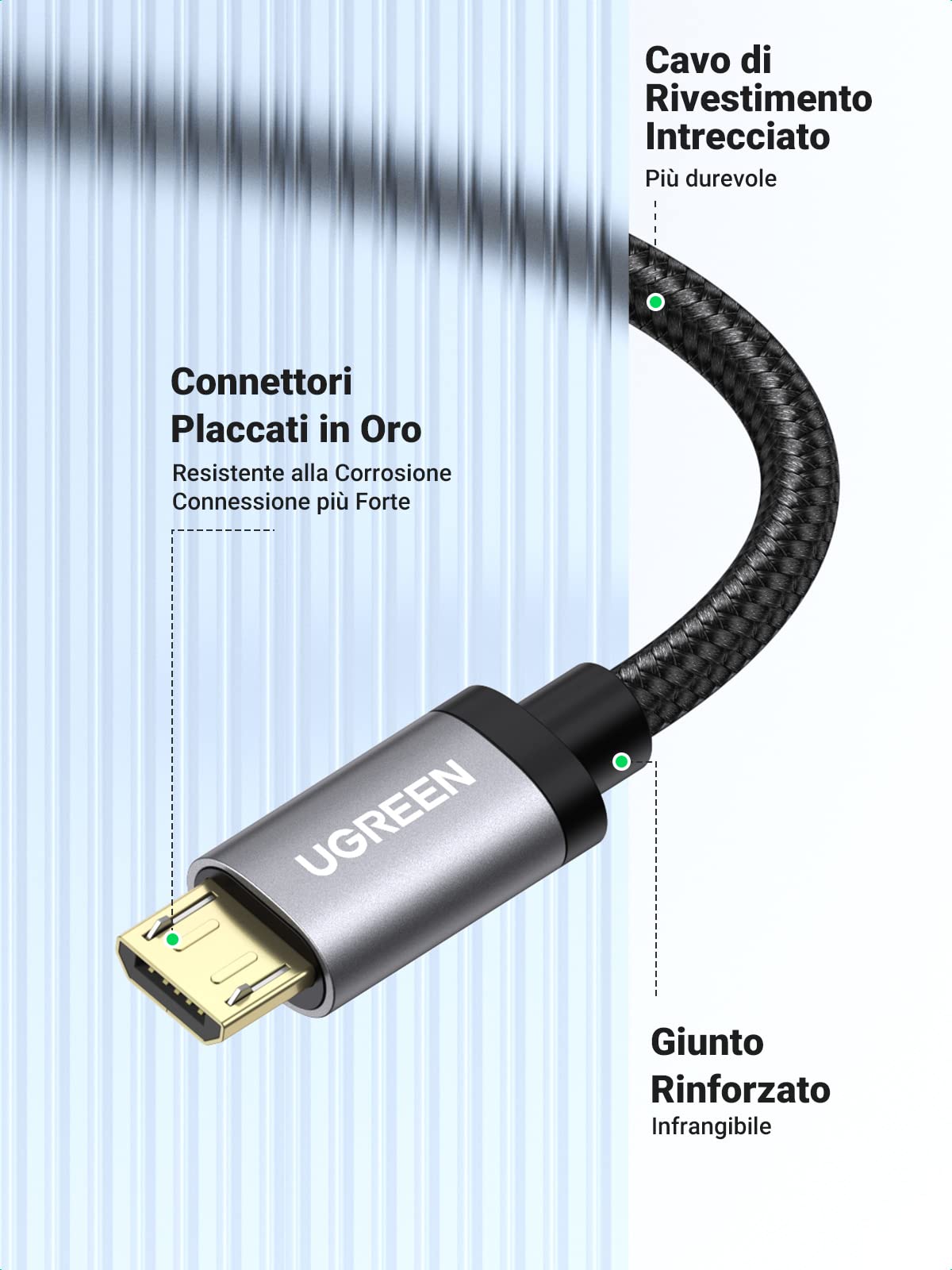 ugreen-cavo-micro-usb-nylon-ricarica-rapida-qc3-0-18w-1m image 7