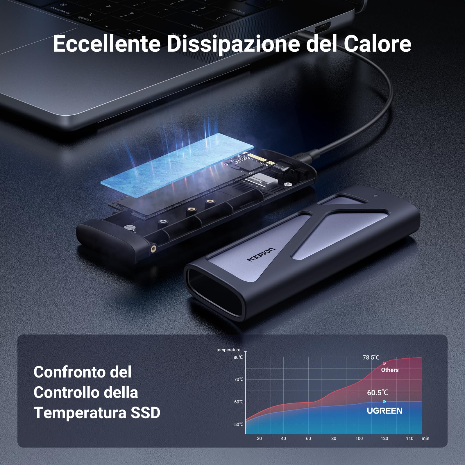 ugreen-case-ssd-m-2-nvme-e-sata-usb-c-3-2-gen-2-10gbps image 5