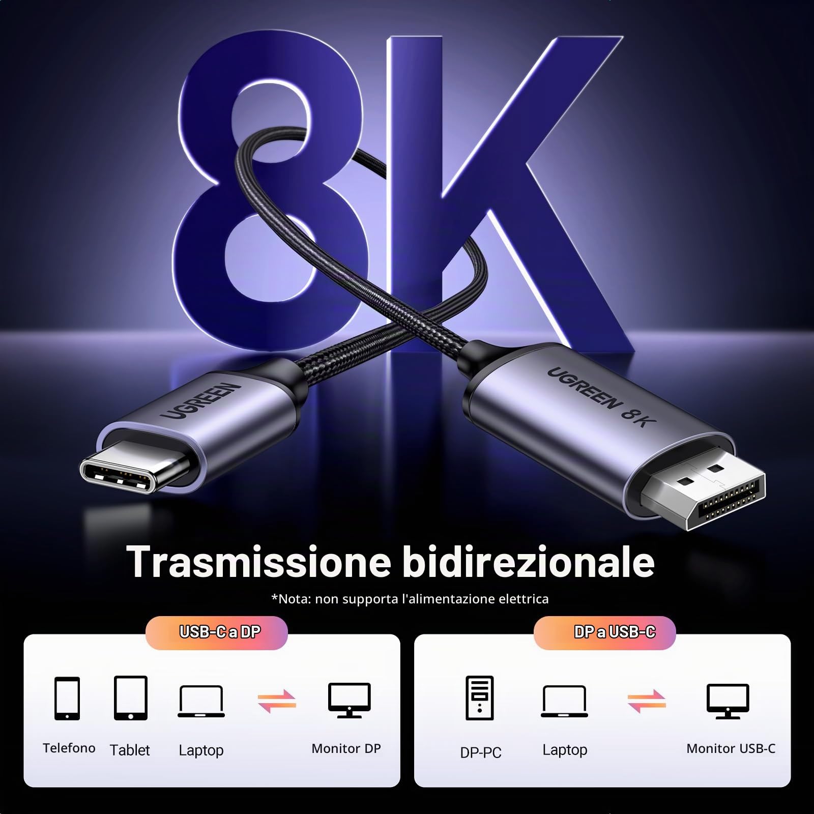 ugreen-cavo-usb-c-displayport-bidirezionale-8k-60hz-2m-dp-1-4 image 2