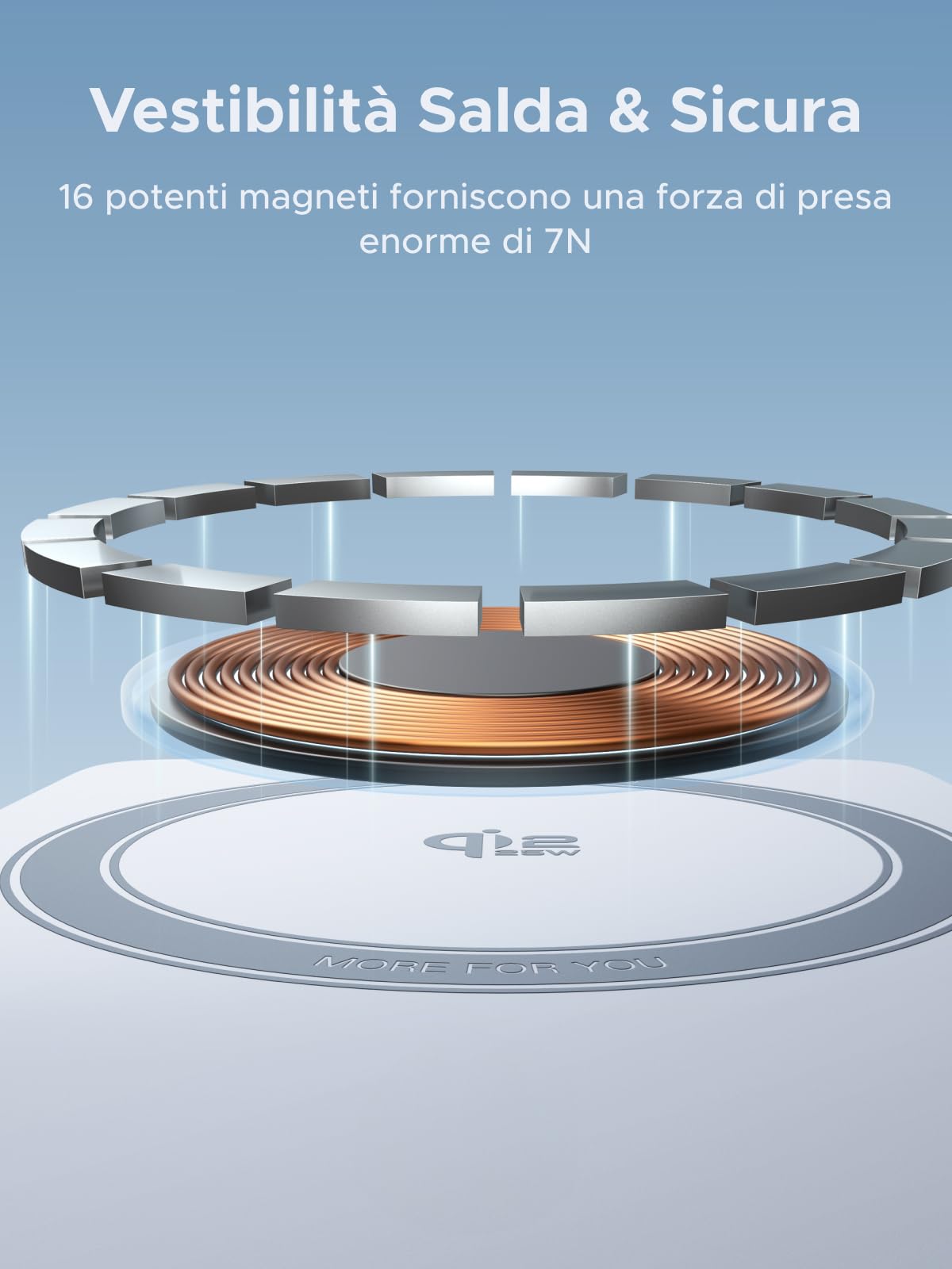 ugreen-magflow-stazione-ricarica-wireless-3in1-qi2-25w-pieghevole image 7