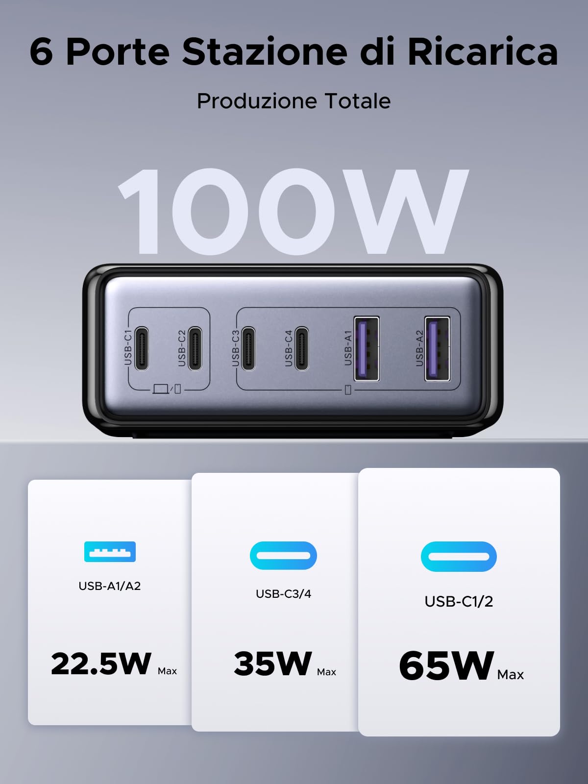 ugreen-zapix-stazione-ricarica-gan-100w-6-porte-usb-c-usb-a-pd image 2