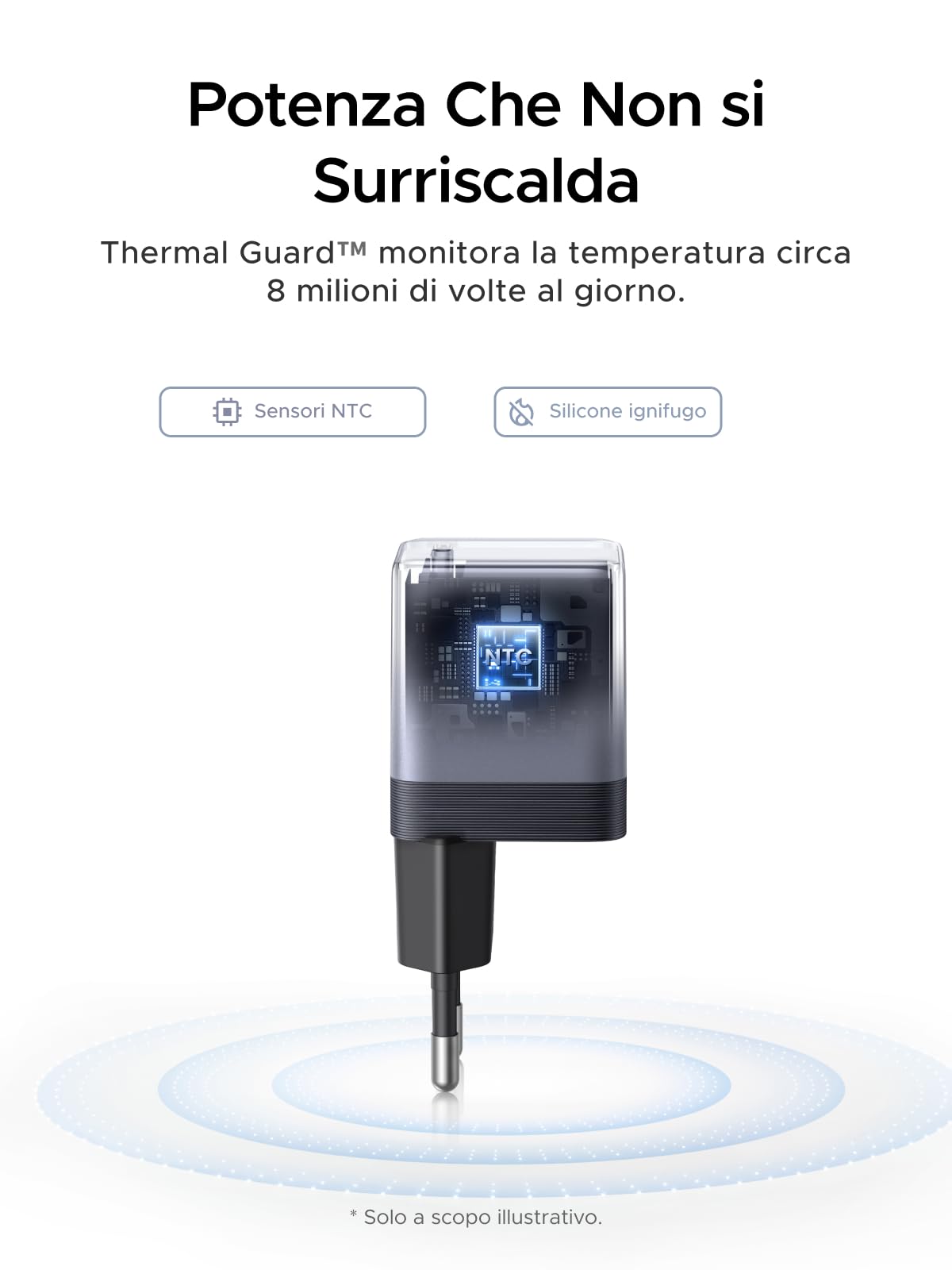 ugreen-nexode-air-65w-caricatore-usb-c-gan-ii-pd-3-0-con-cavo-usb-c-grigio image 4