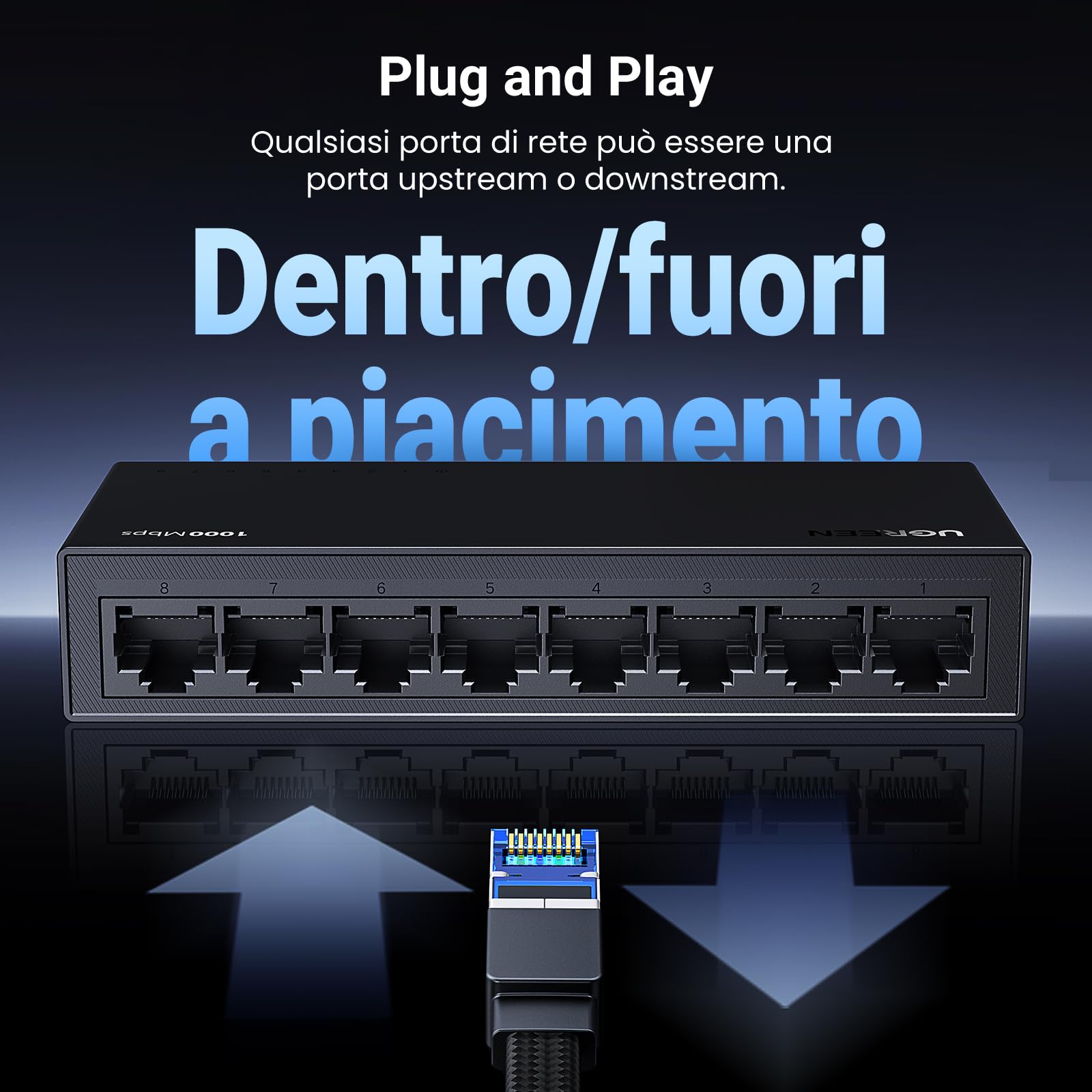 ugreen-switch-di-rete-ethernet-8-porte-gigabit-10-100-1000-mbps-plug-and-play image 4
