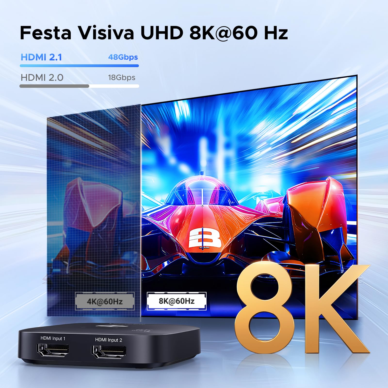ugreen-switch-hdmi-2-1-8k-60hz-commutatore-2-ingressi-1-uscita image 4