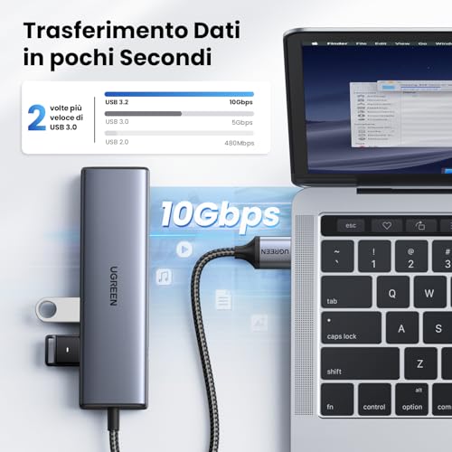 ugreen-hub-ethernet-usb-a-6-in-1-lan-gigabit-1000mbps-2x-usb-c-3-2-10gbps image 8
