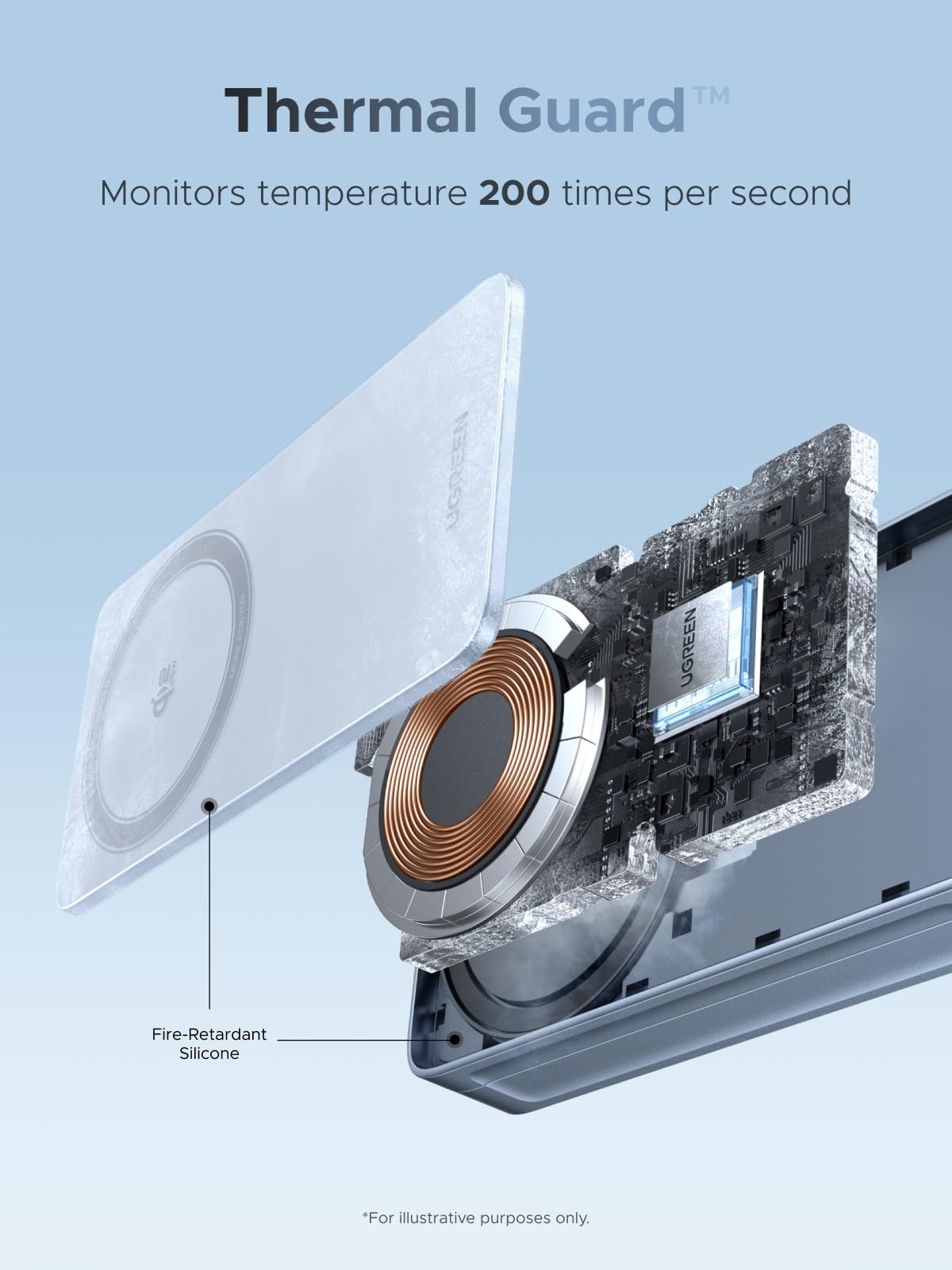 ugreen-magflow-qi2-25w-caricatore-wireless-2-in-1-magnetico-pieghevole-per-iphon image 5