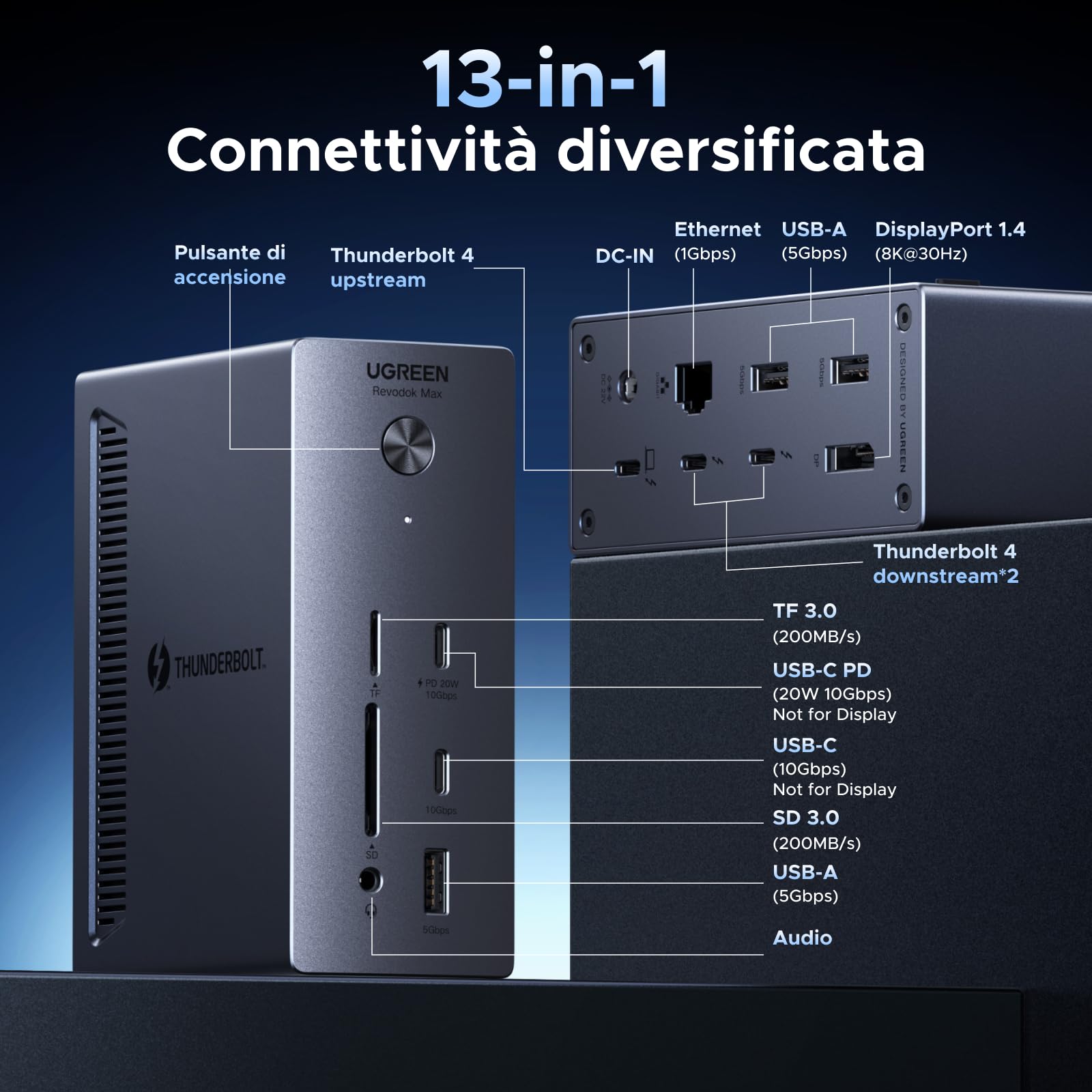 ugreen-revodok-max-docking-station-thunderbolt-4-13-in-1-dual-4k-8k-pd-96w image 2