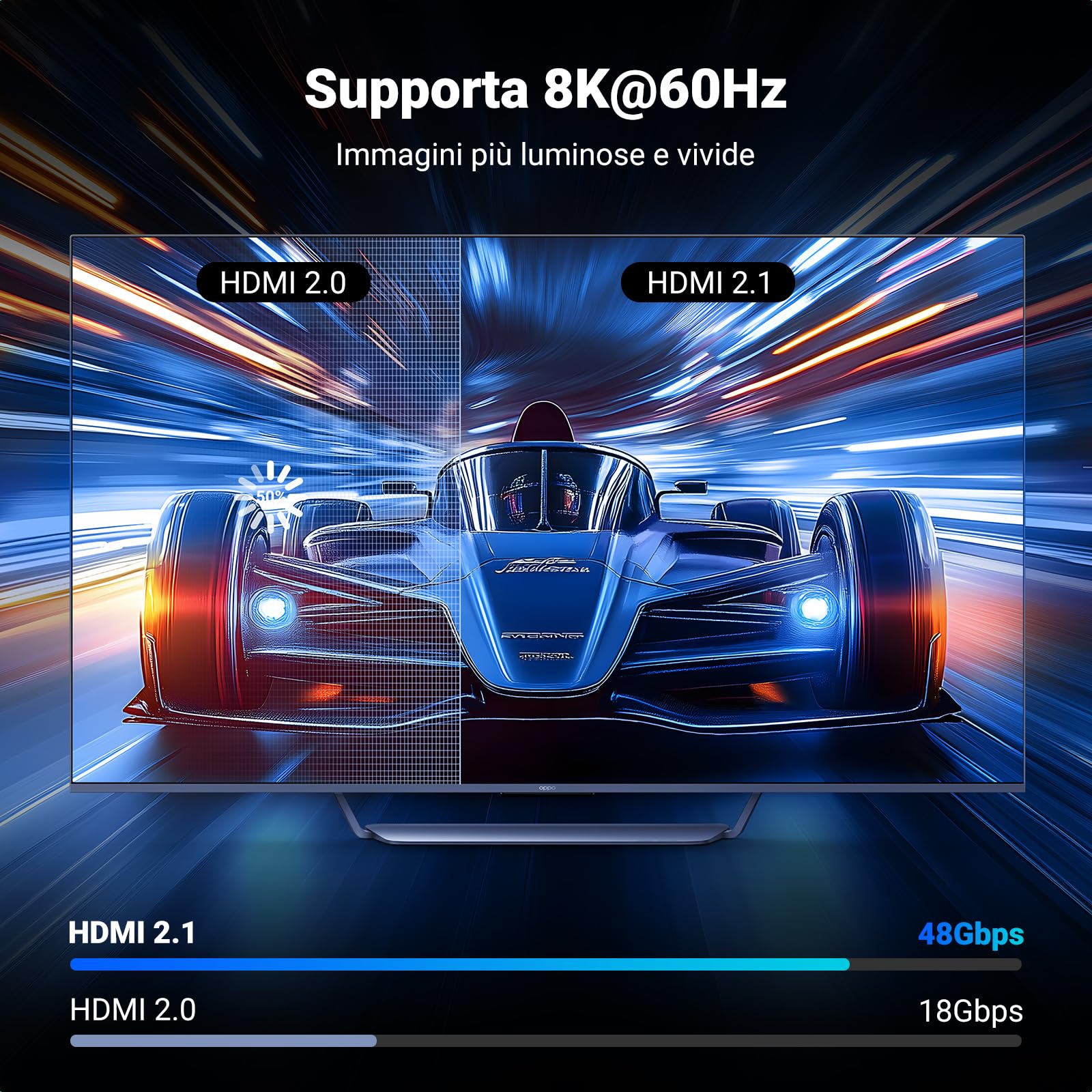 ugreen-switch-hdmi-2-1-8k-60hz-4k-120hz-3-ingressi-1-uscita-con-telecomando image 2