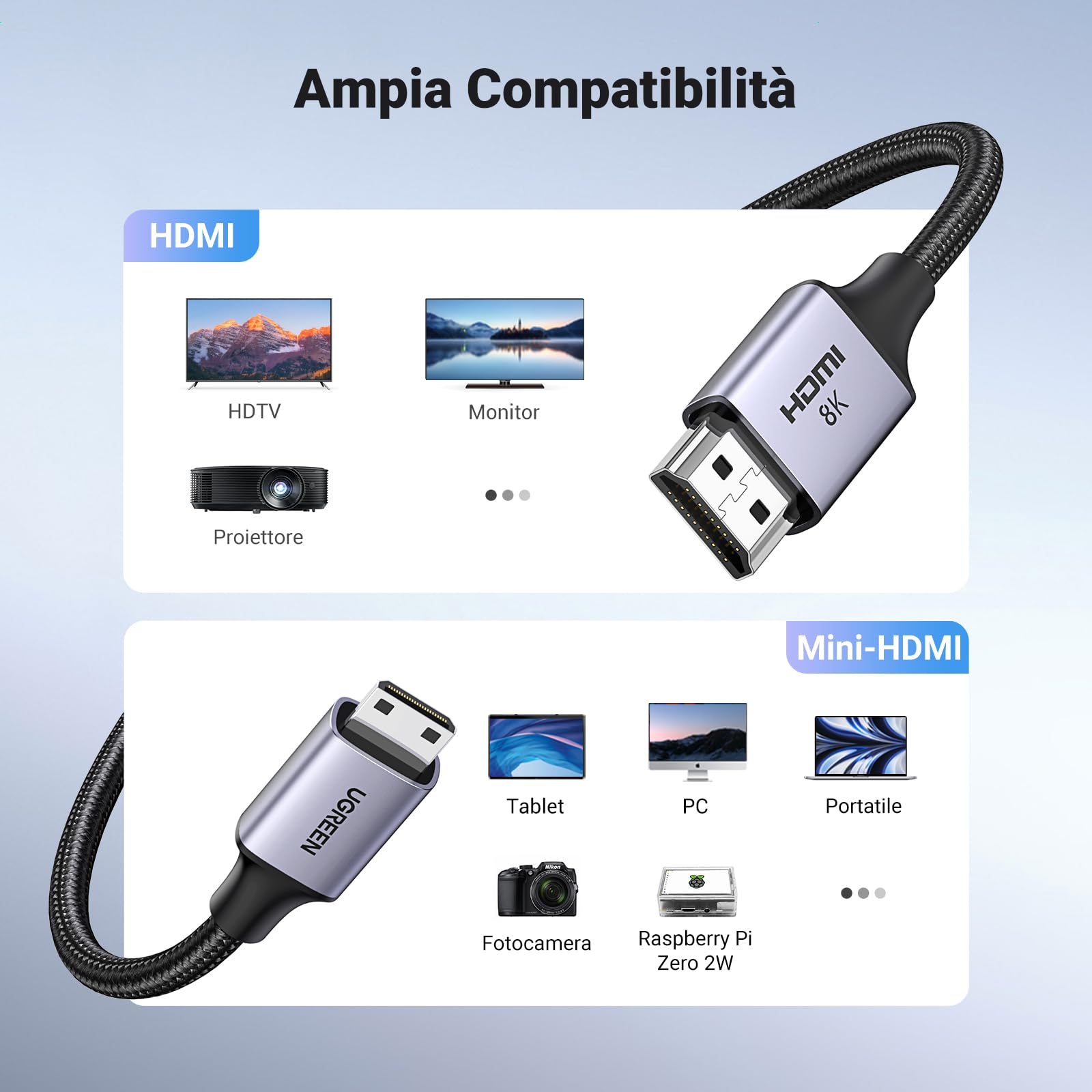 ugreen-cavo-adattatore-mini-hdmi-a-hdmi-femmina-4k-60hz-1m image 7
