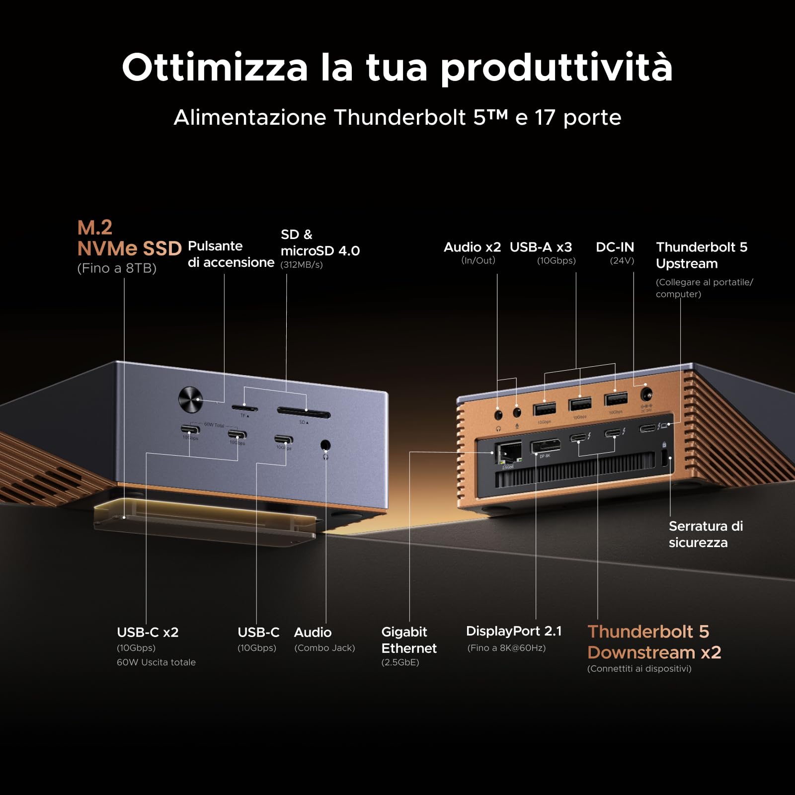 ugreen-maxidok-thunderbolt-5-docking-station-usb-c-17-in-1-triplo-display-120gbp image 2