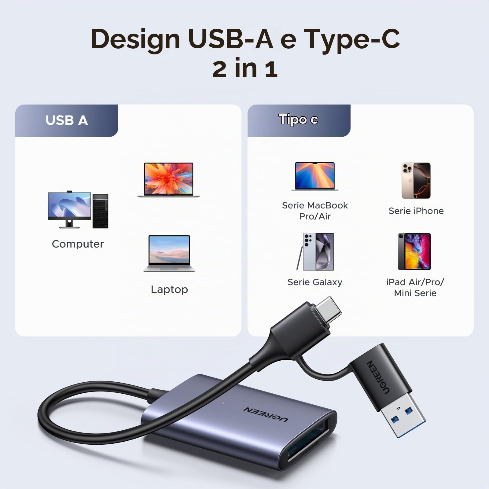 ugreen-lettore-di-schede-cfexpress-type-b-2-in-1-usb-c-usb-a-3-2-gen-2-10gbps-le image 4