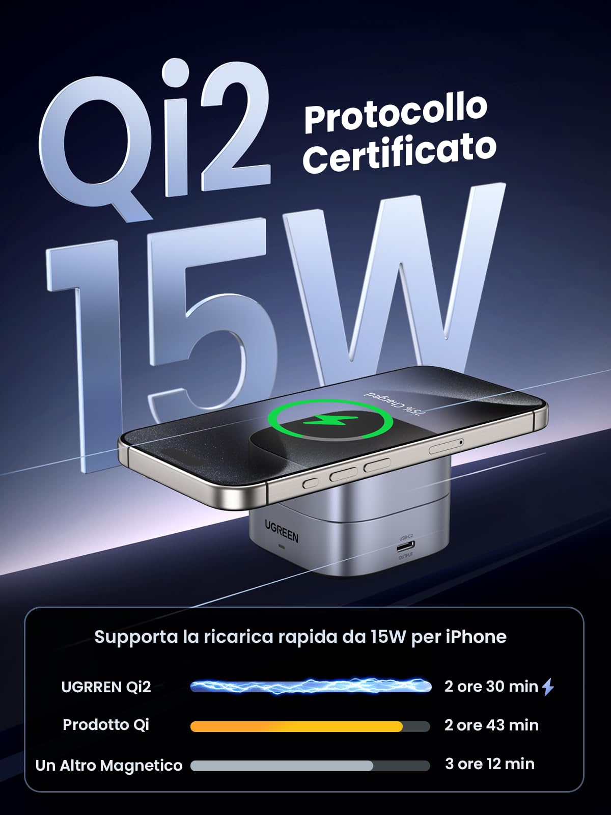 ugreen-magflow-caricatore-wireless-magnetico-2in1-qi2-15w-pieghevole image 2