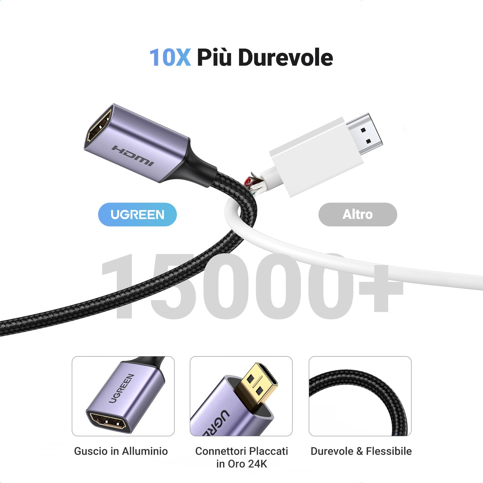ugreen-cavo-micro-hdmi-a-hdmi-4k-60hz-25-cm-adattatore-maschio-a-femmina image 6