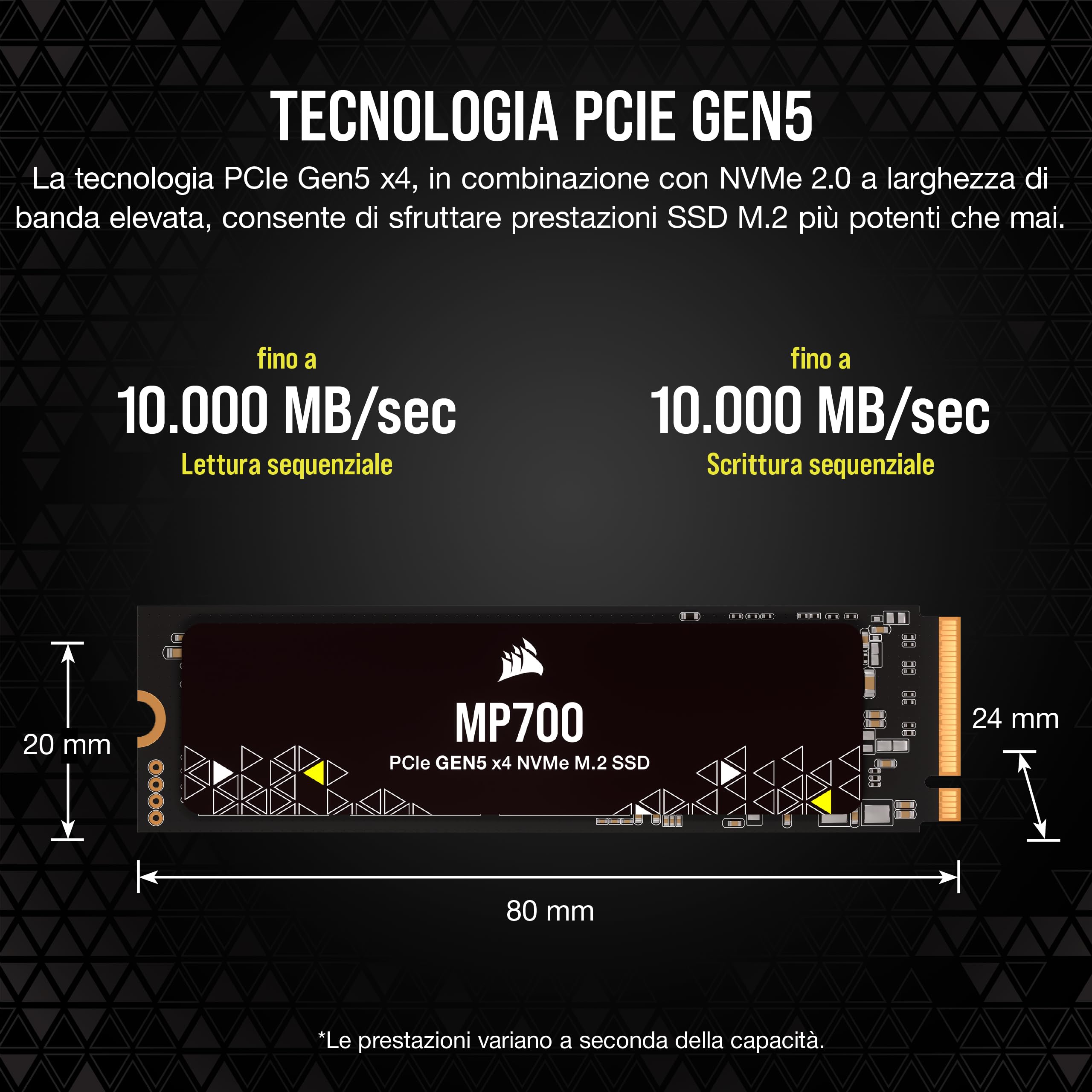 corsair-mp700-ssd-nvme-m-2-1tb-per-pc image 3