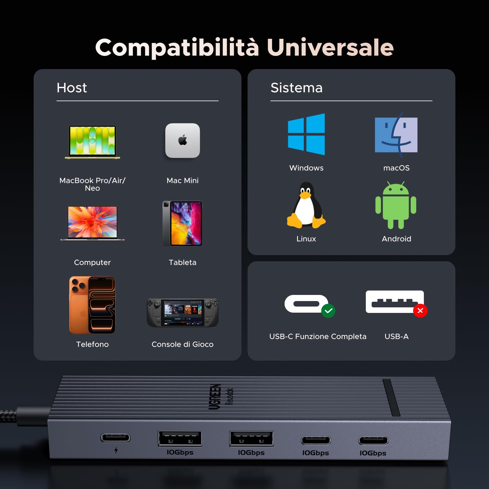 ugreen-revodok-pro-106-hub-usb-c-6-in-1-10gbps-hdmi-4k-60hz-pd-100w image 6