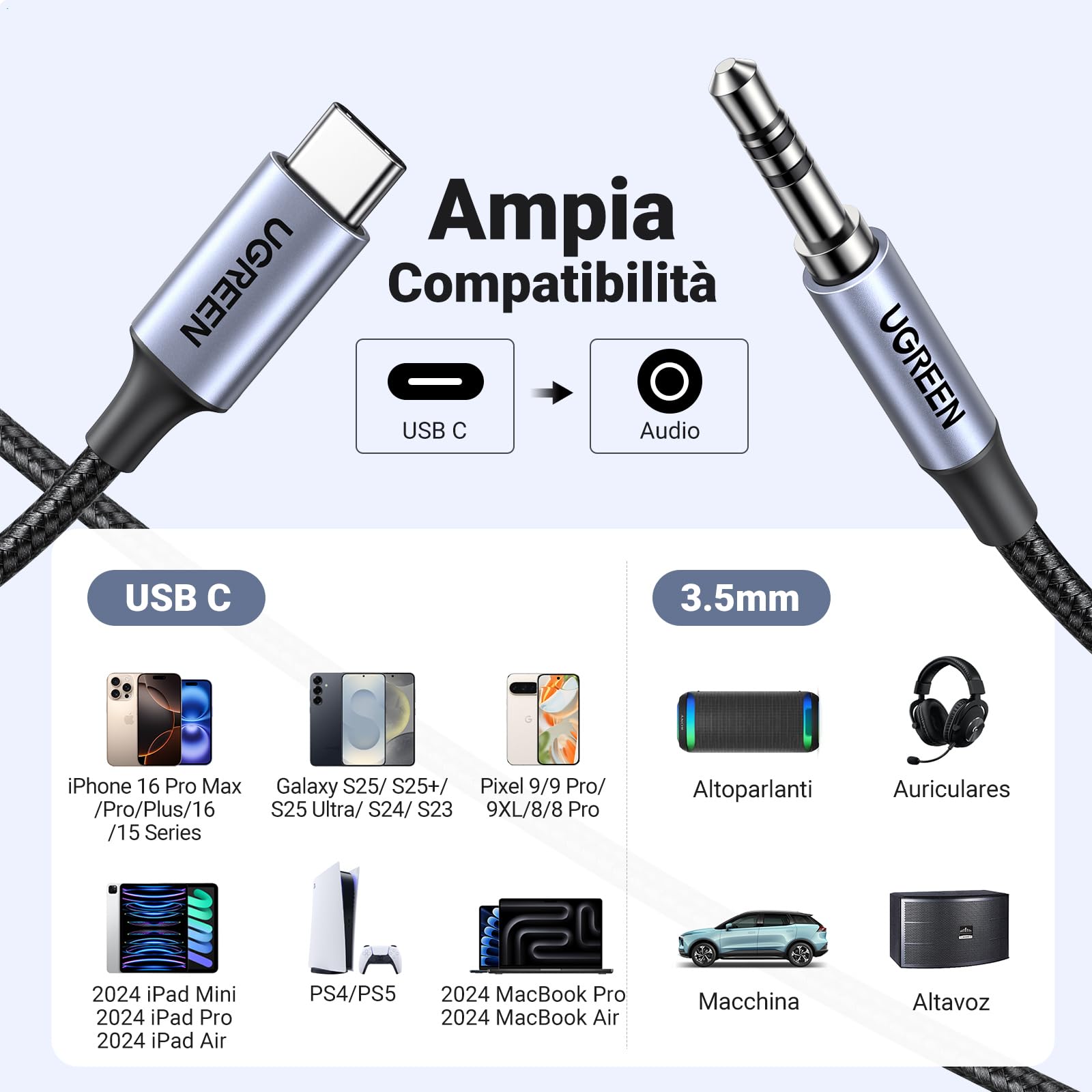ugreen-cavo-usb-c-a-jack-3-5mm-con-dac-24bit-96khz-1m-grigio image 6