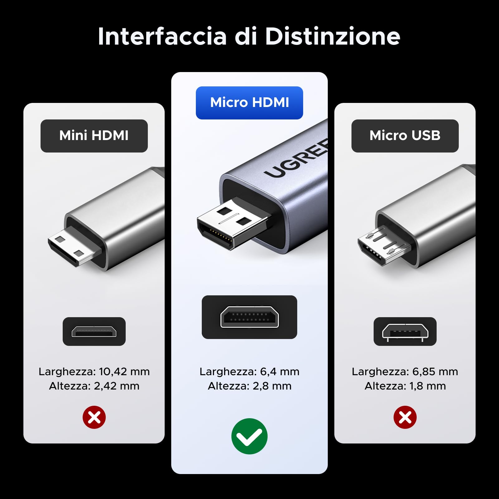 ugreen-adattatore-micro-hdmi-a-hdmi-2-1-8k-60hz-cavo-25cm-bidirezionale image 7