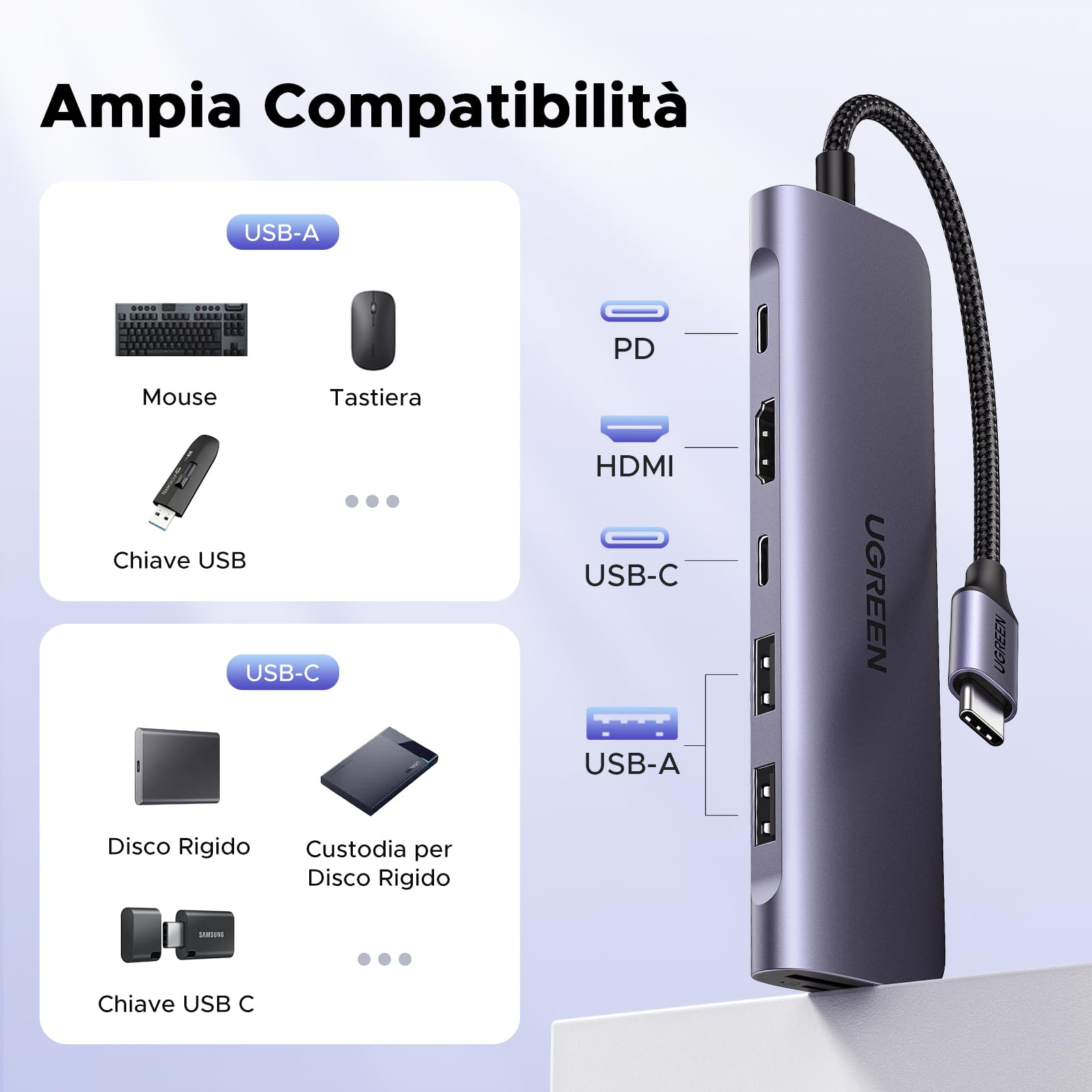 ugreen-revodok-1071-hub-usb-c-7-in-1-hdmi-4k-pd-100w image 6