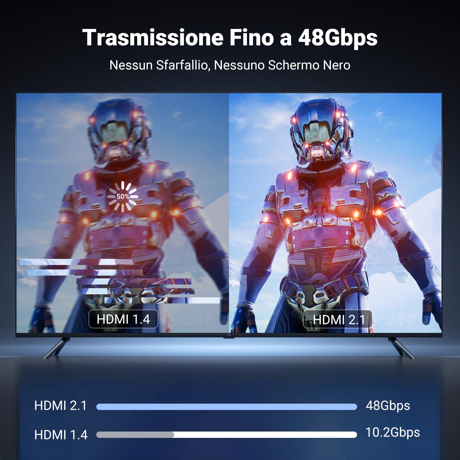 ugreen-cavo-usb-c-a-hdmi-8k-60hz-4k-240hz-hdr-2m-per-macbook-e-iphone image 3