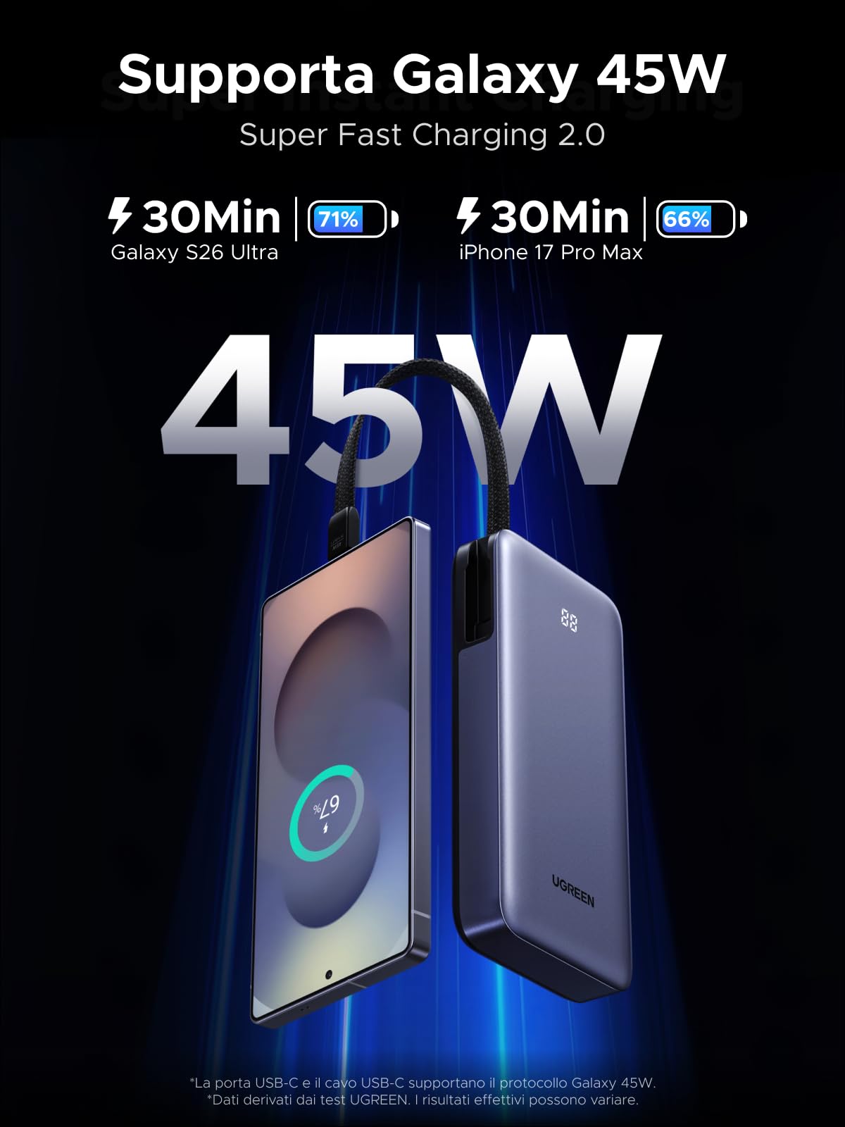 ugreen-nexode-power-bank-20000mah-55w-con-cavo-usb-c-integrato image 3