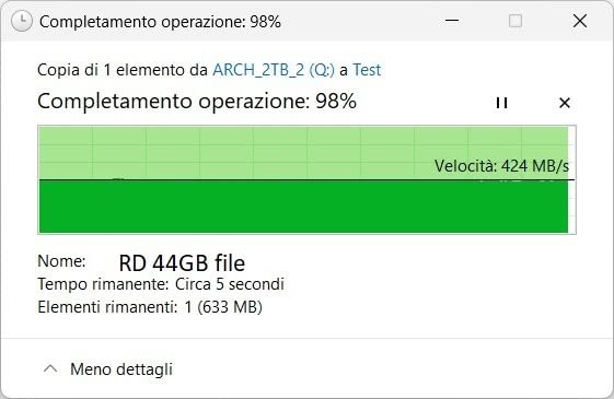 6Gbps reali