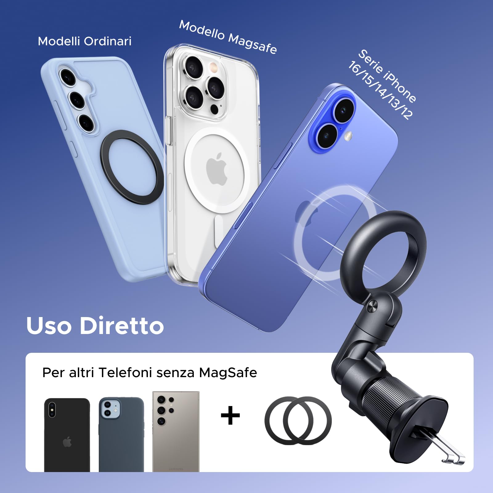 ugreen-supporto-telefono-auto-magsafe-20xn52-rotazione-360 image 8