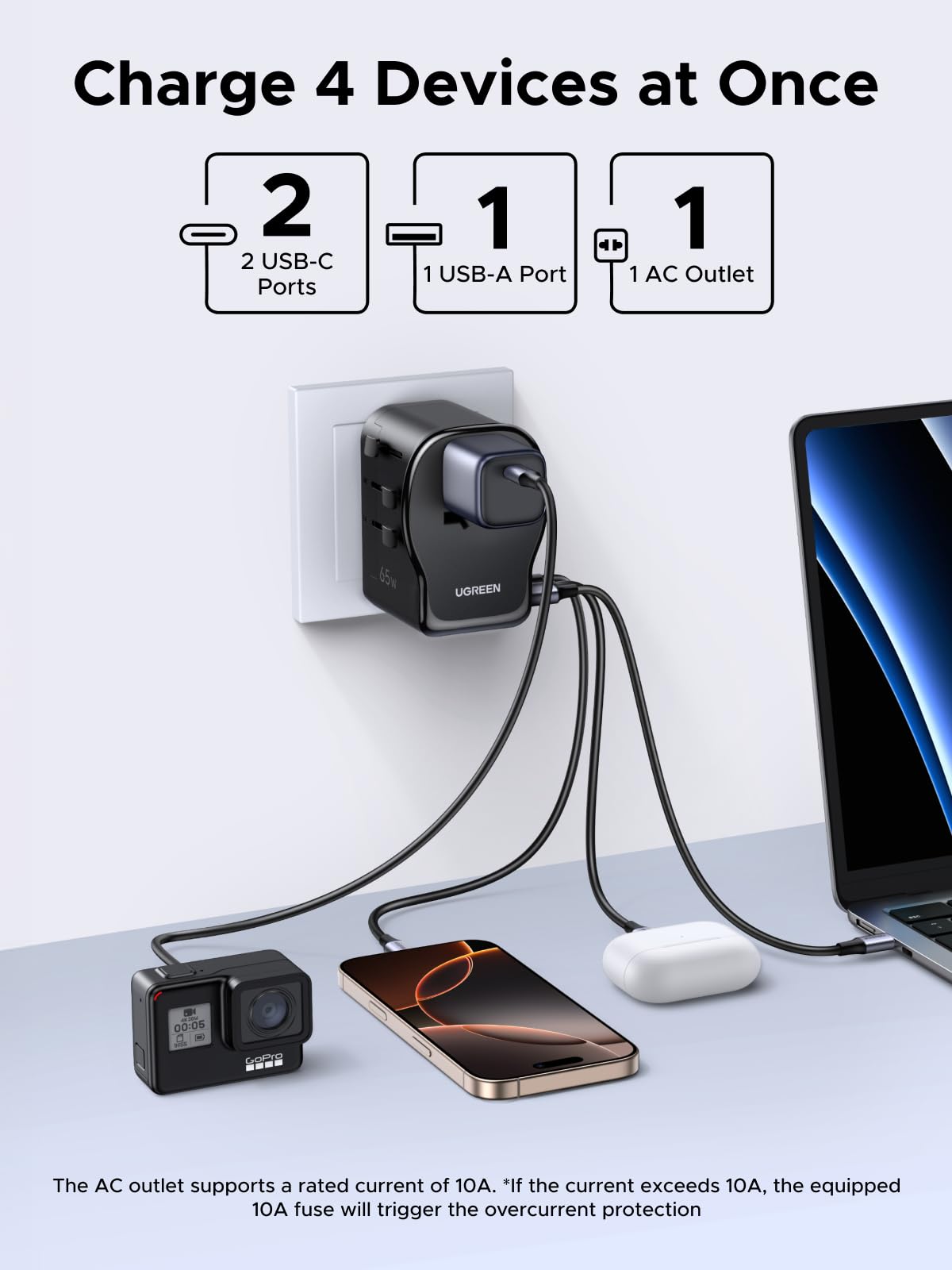 ugreen-65w-adattatore-da-viaggio-universale-gan-2x-usb-c-usb-a image 4