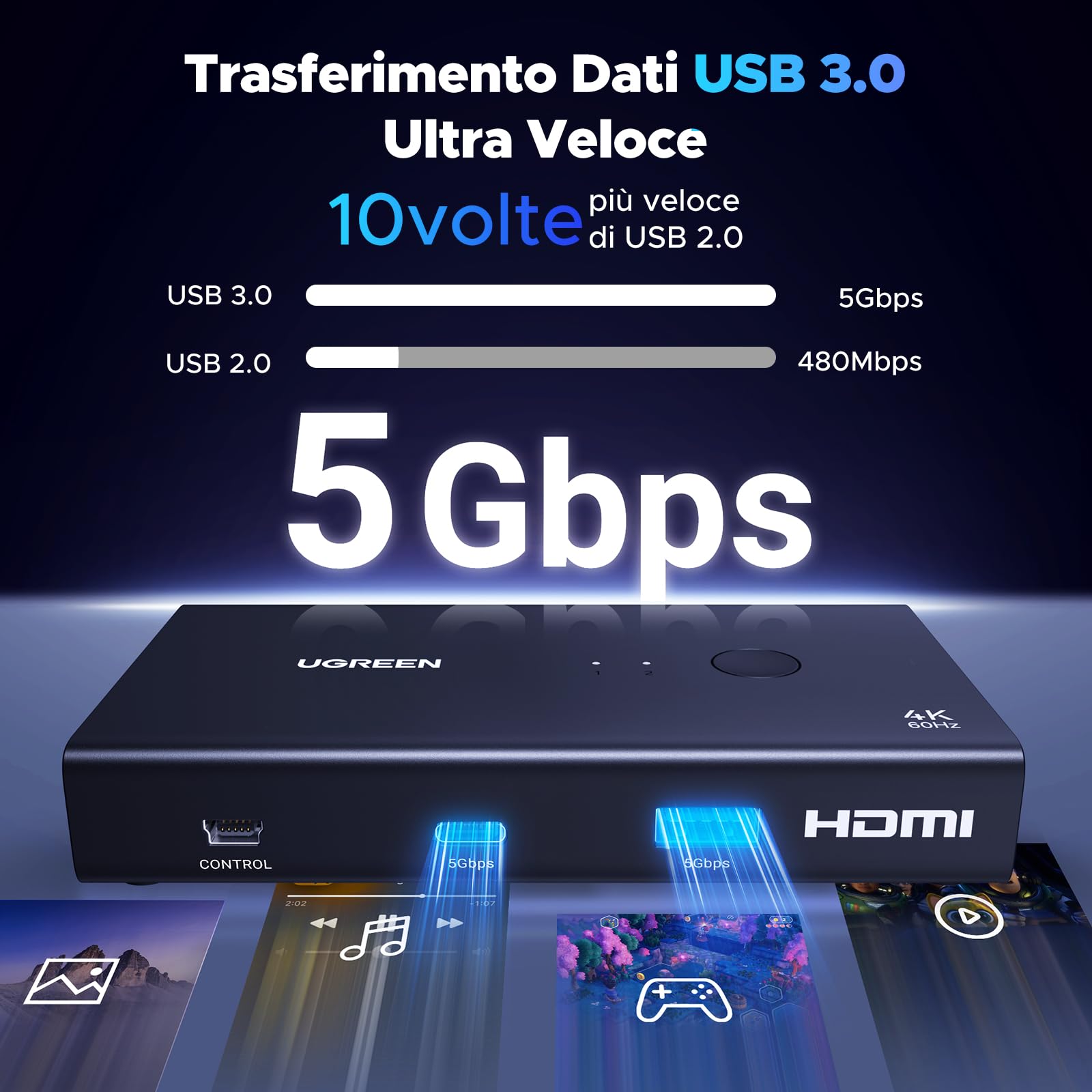 ugreen-switch-kvm-hdmi-4k-60hz-2-ingressi-1-uscita-con-4-usb-3-0 image 3