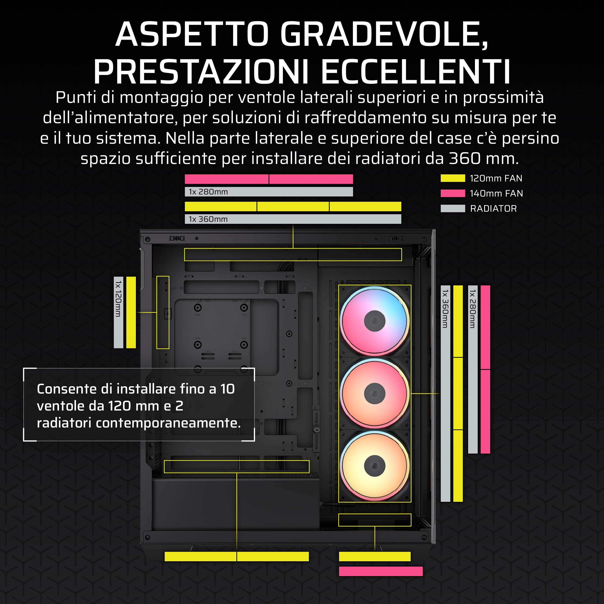 corsair-3500x-lx-r-rgb-icue-link-mid-tower-panoramico-nero-con-3-ventole image 5