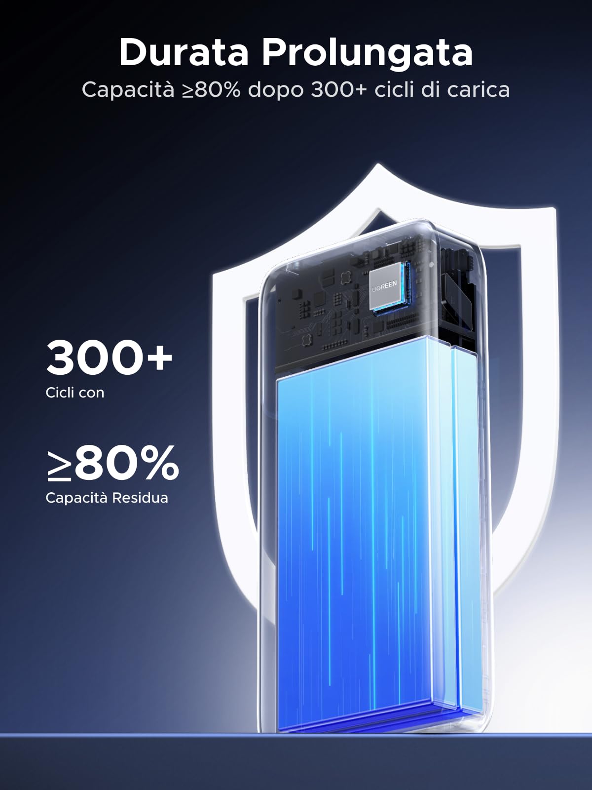 ugreen-nexode-power-bank-20000mah-55w-con-cavo-usb-c-integrato image 8