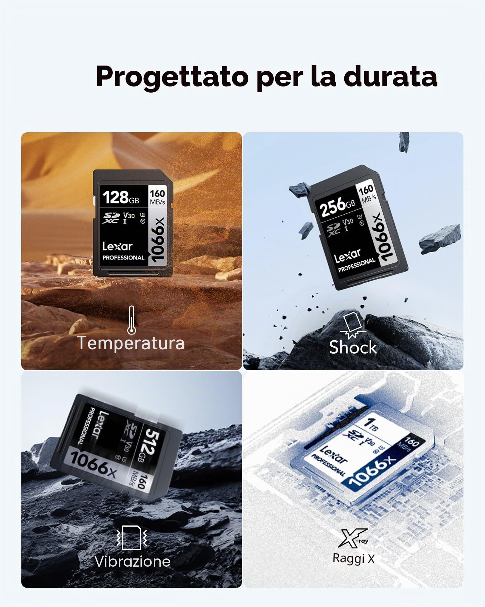 lexar-professional-1066x-scheda-sdxc-512gb-uhs-i-v30-160mb-s image 7