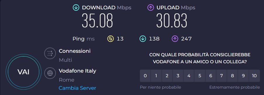 Buono ma rigido ai connettori