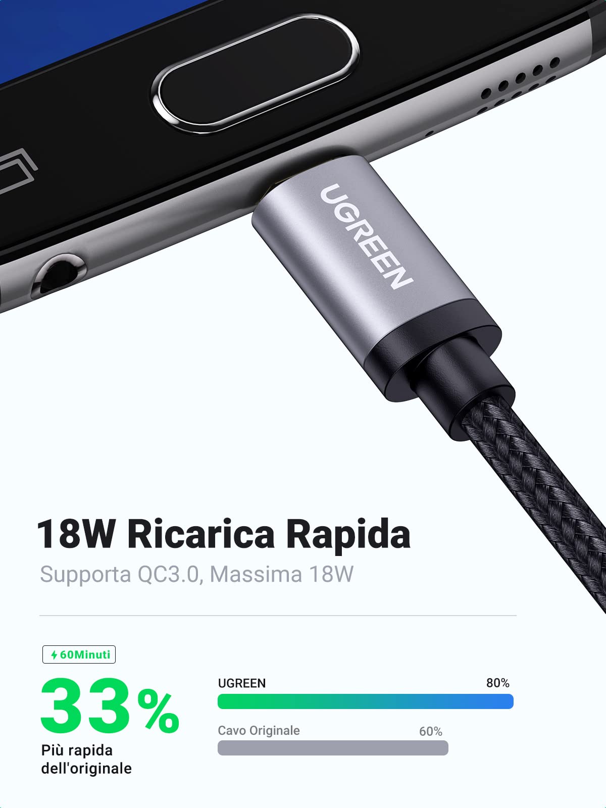 ugreen-cavo-micro-usb-nylon-ricarica-rapida-qc3-0-18w-1m image 3