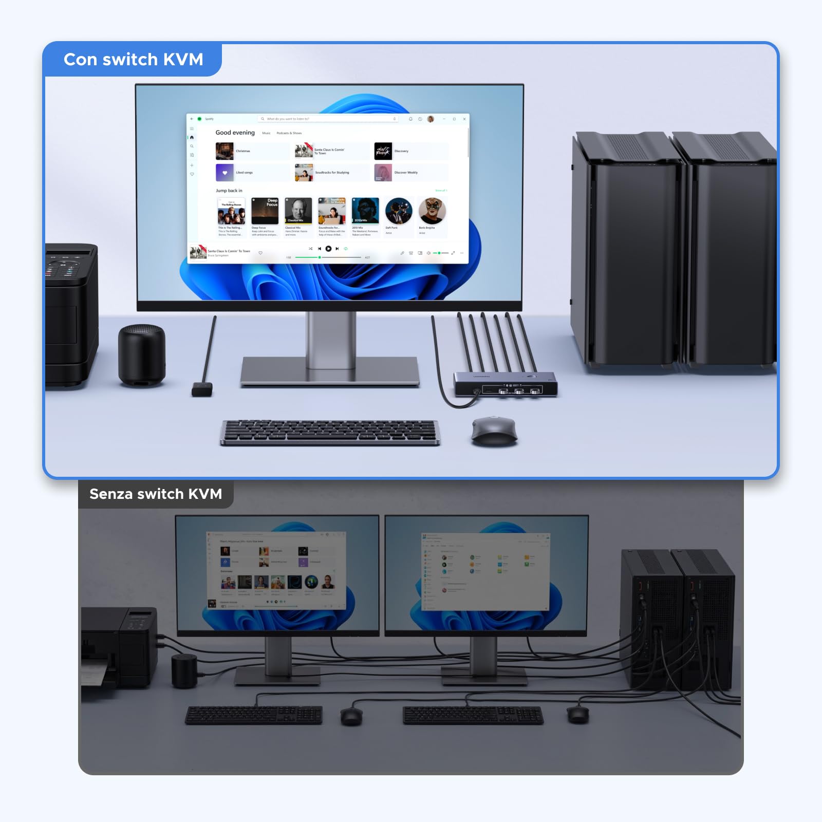 ugreen-switch-kvm-displayport-2x1-8k-60hz-con-4-usb-5gbps image 7
