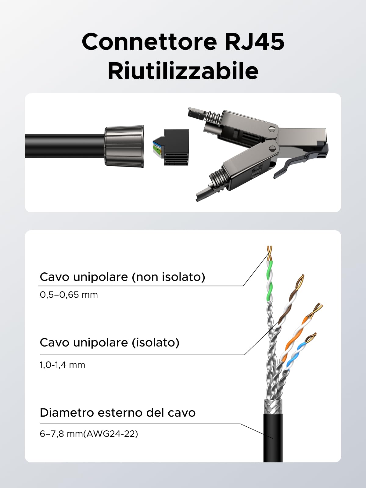 ugreen-connettore-ethernet-cat-7-schermato-spina-rj45-10gbps-poe-confezione-da-4 image 4