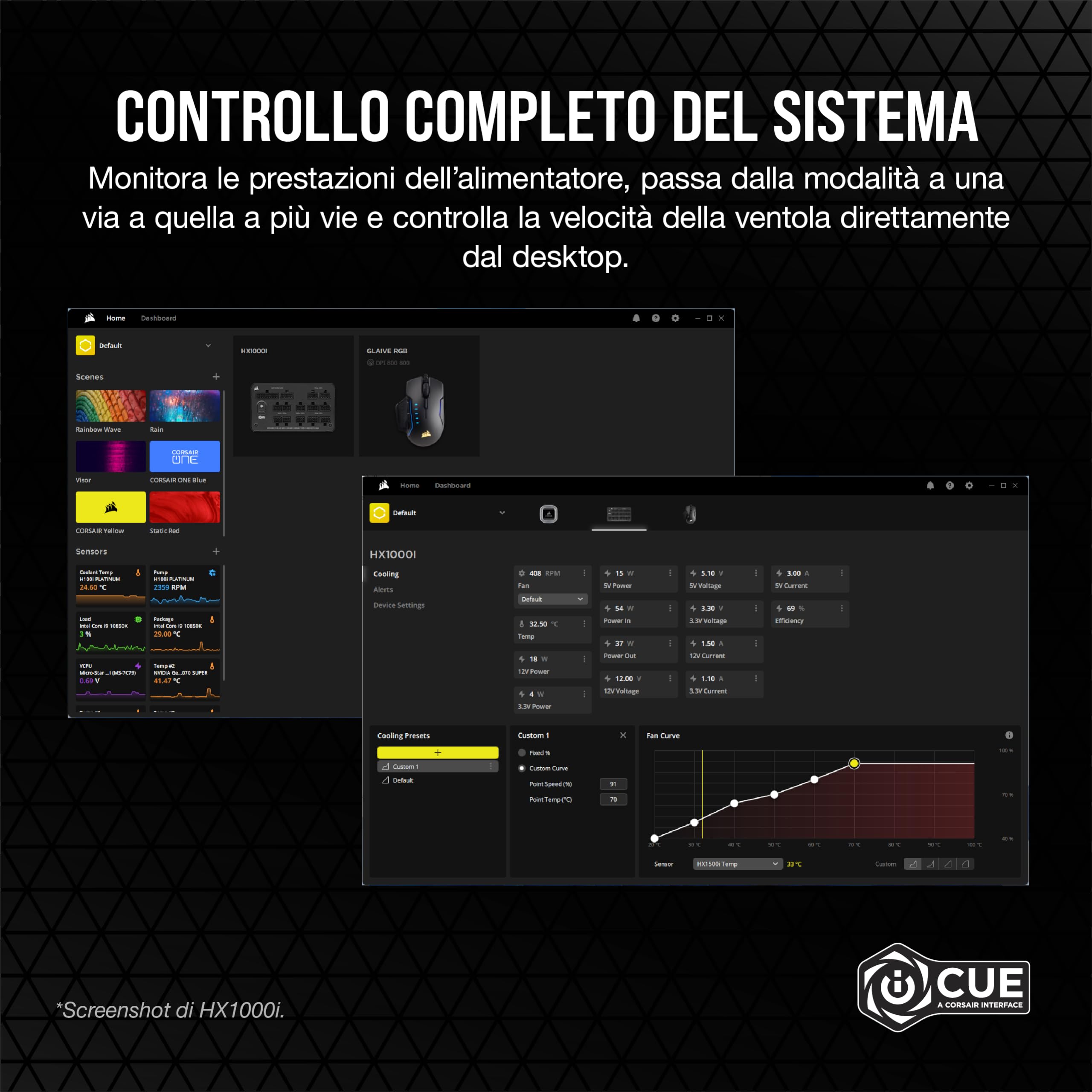 corsair-hx1200i-alimentatore-atx-1200w-completamente-modulare-nero-atx-3-1-pcie- image 8