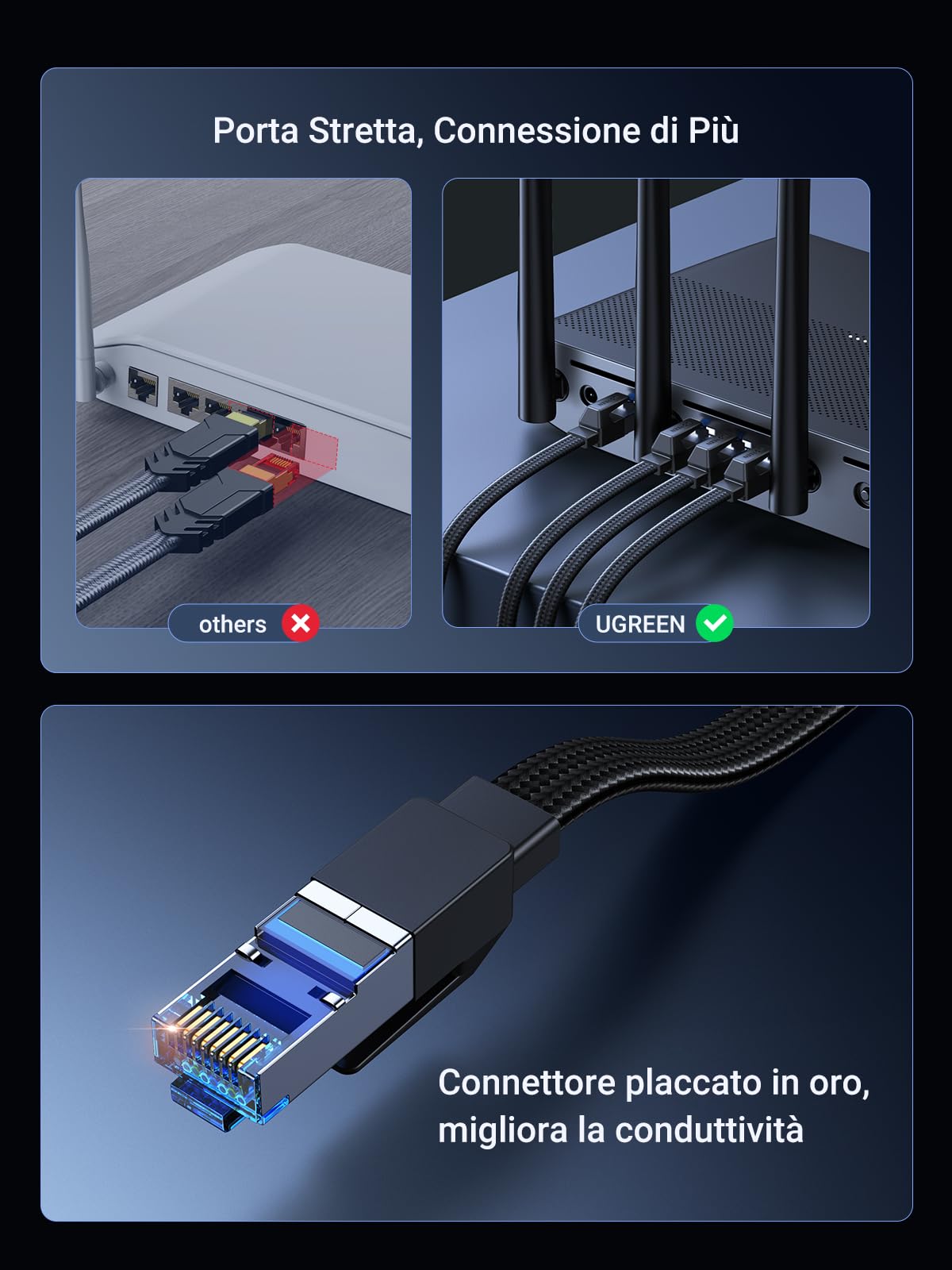 ugreen-cavo-ethernet-cat-8-rj45-40gbps-2000mhz-piatto-nylon-2m image 7