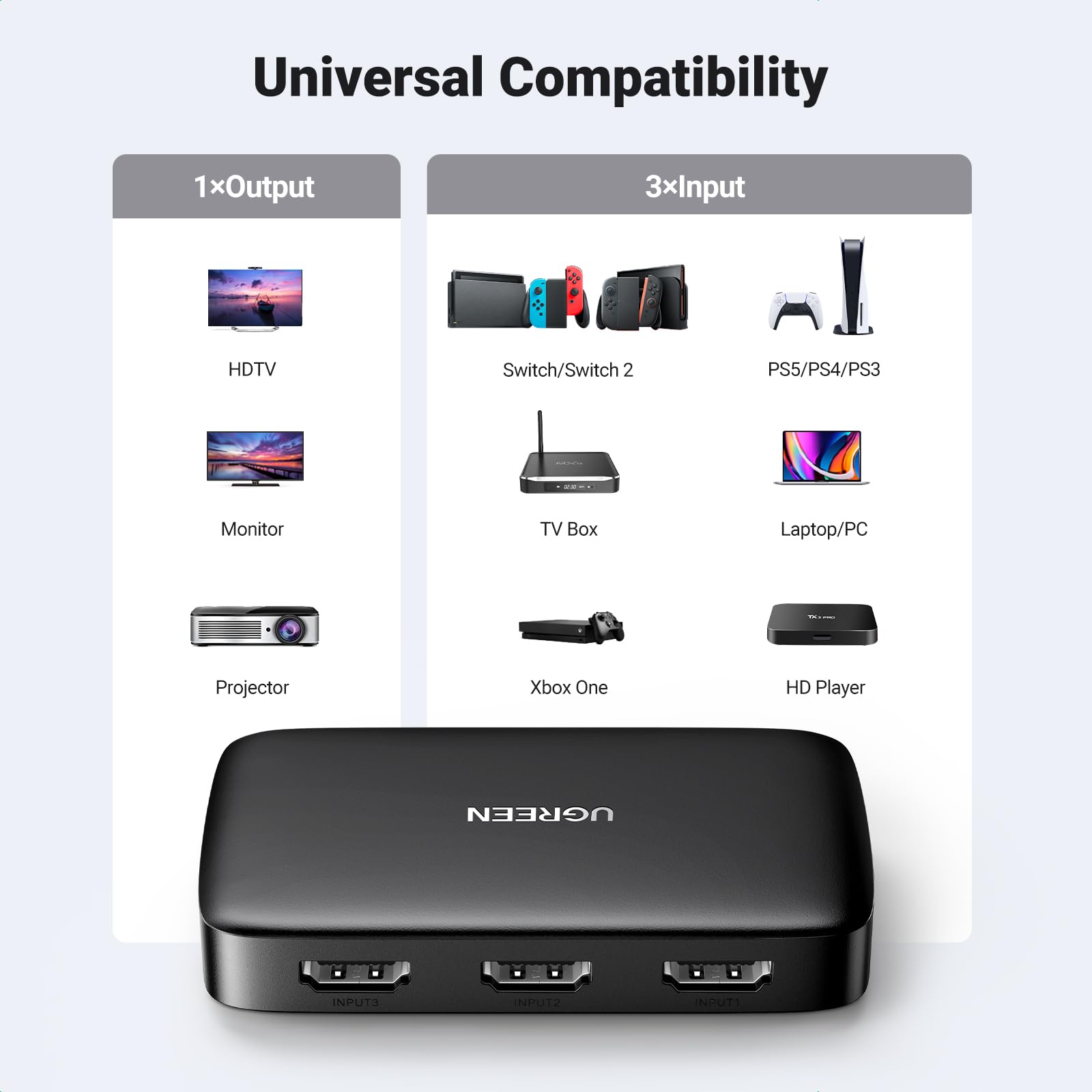 ugreen-switch-hdmi-4k-3-ingressi-1-uscita-switcher-uhd-3d-con-telecomando image 6